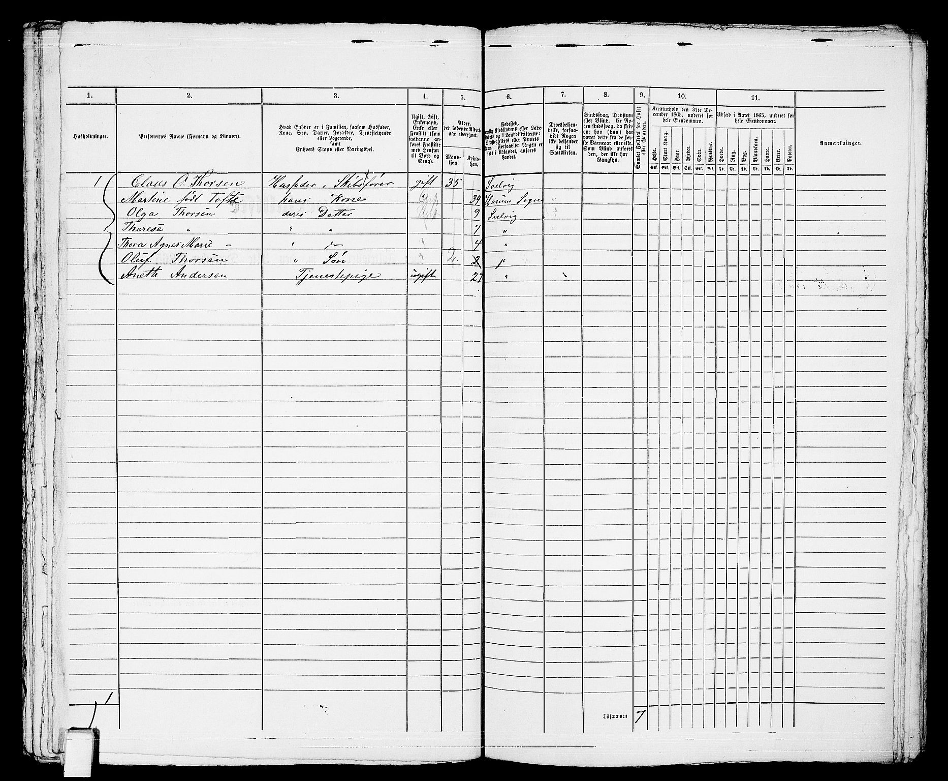 RA, 1865 census for Horten, 1865, p. 963