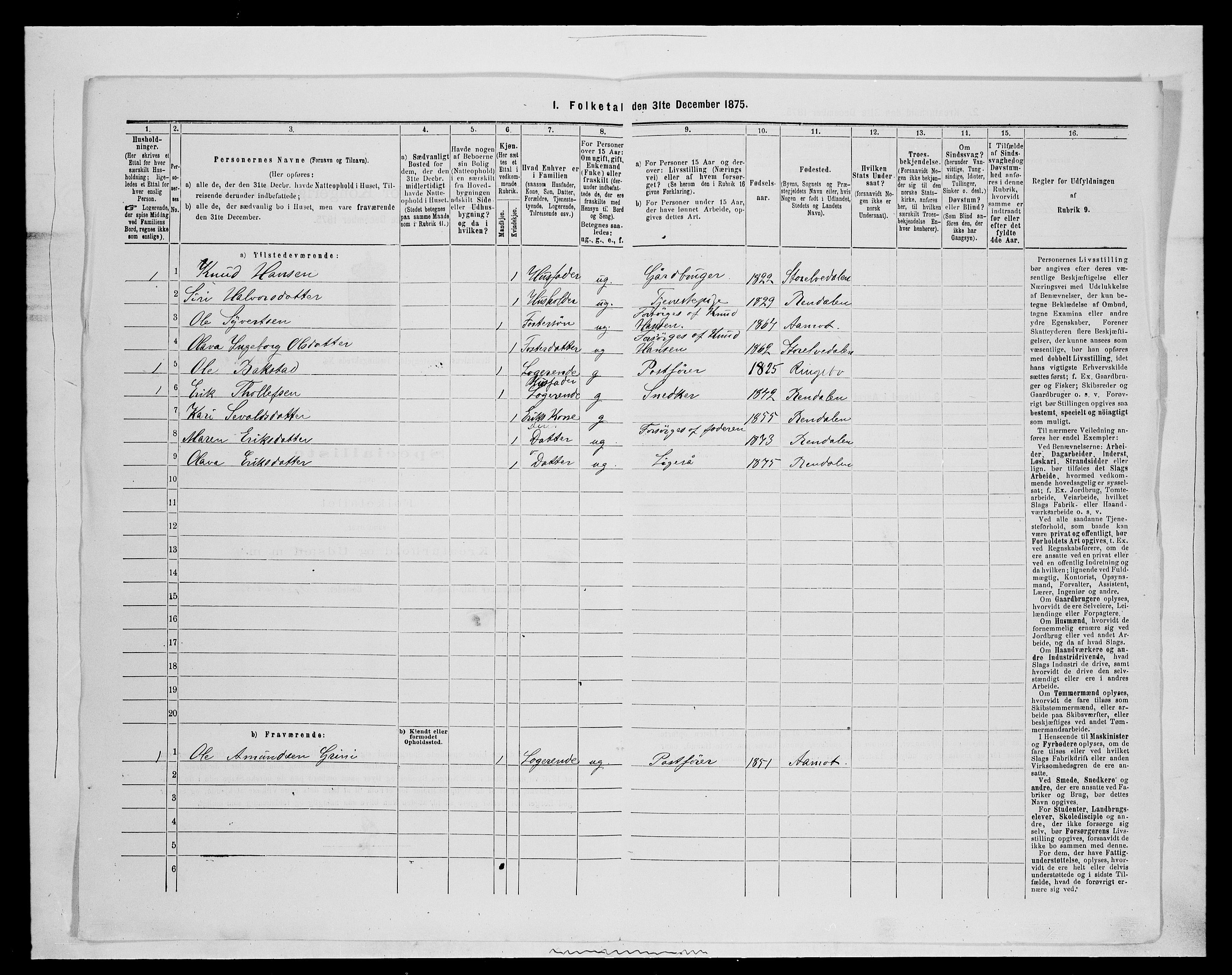 SAH, 1875 census for 0432P Rendalen, 1875, p. 444