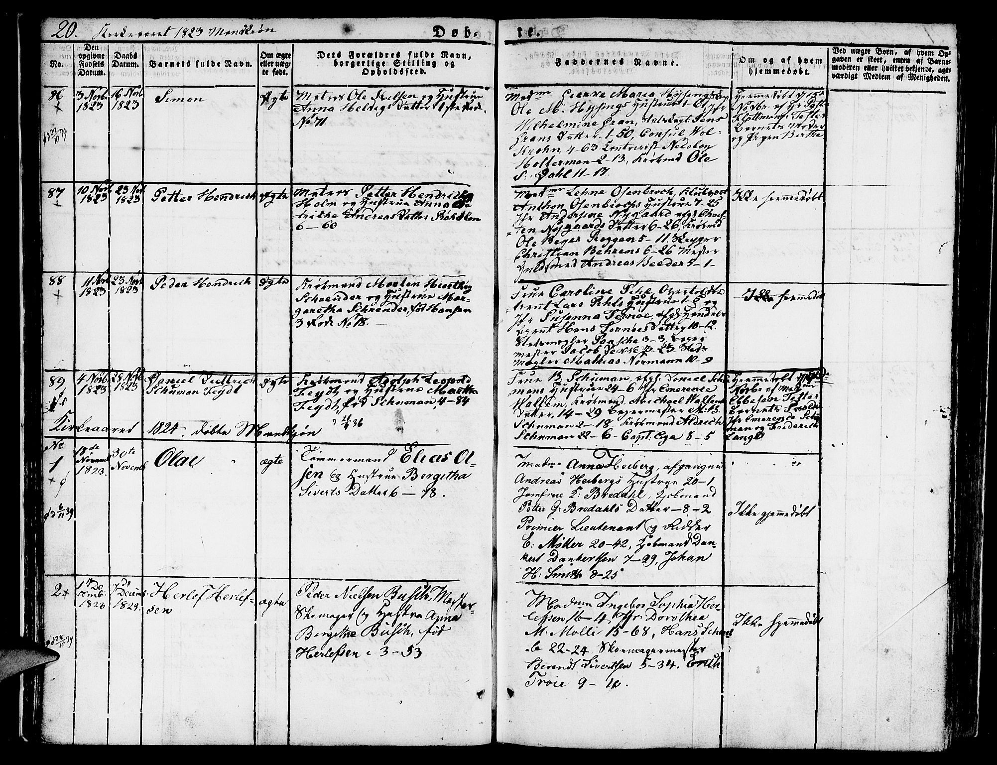 Nykirken Sokneprestembete, SAB/A-77101/H/Hab: Parish register (copy) no. A 5I, 1821-1841, p. 20