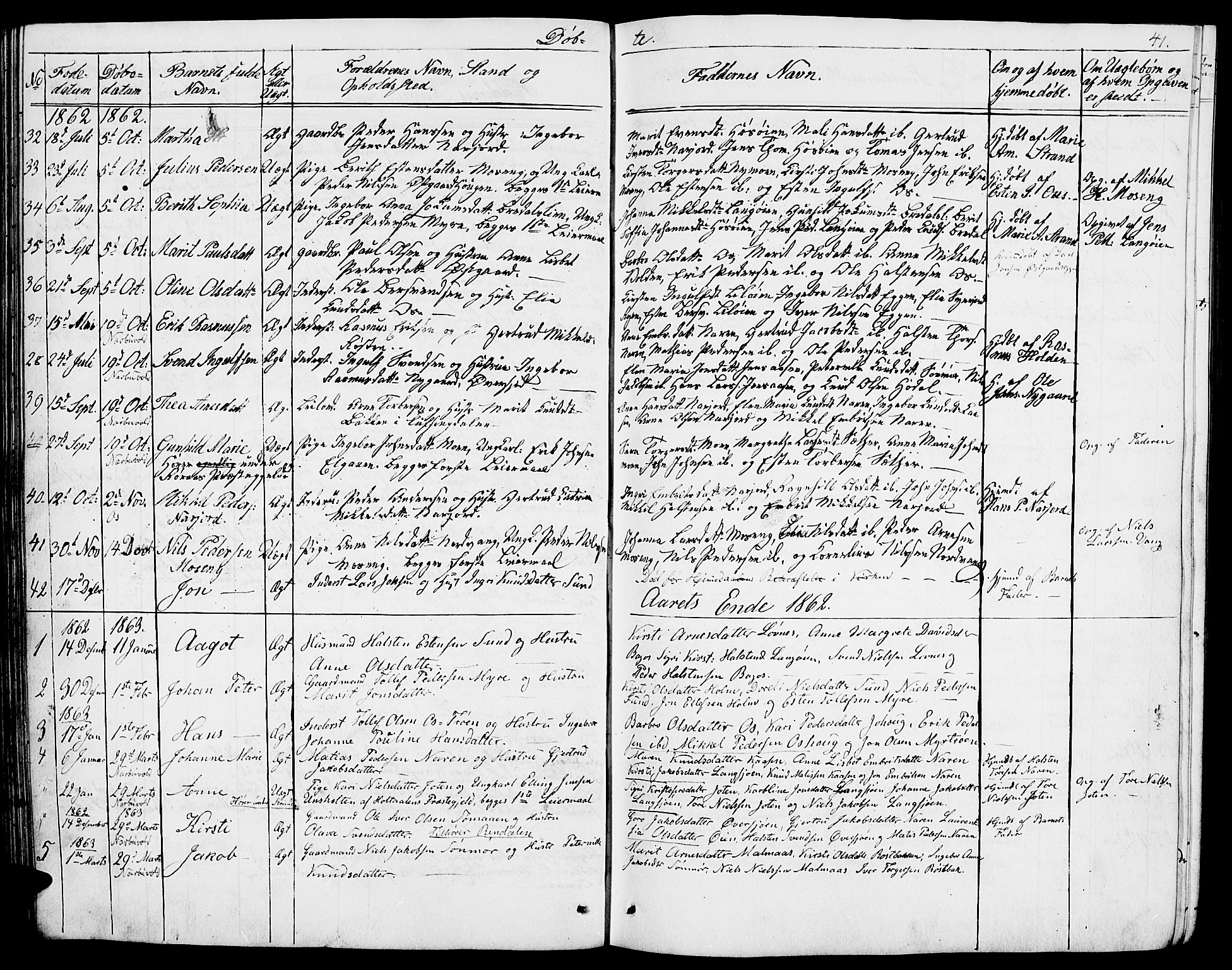Tolga prestekontor, AV/SAH-PREST-062/L/L0004: Parish register (copy) no. 4, 1845-1887, p. 41