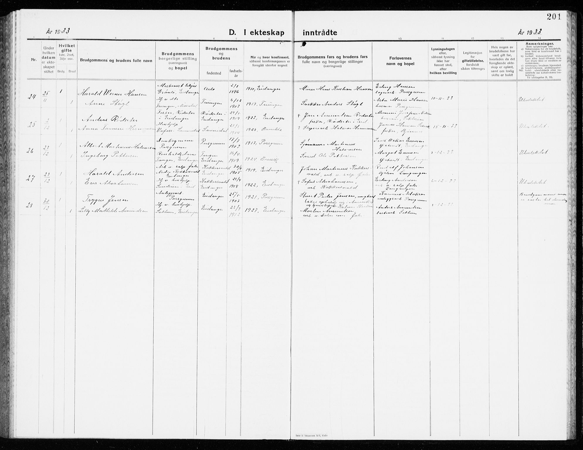 Eidanger kirkebøker, AV/SAKO-A-261/G/Ga/L0005: Parish register (copy) no. 5, 1928-1942, p. 201