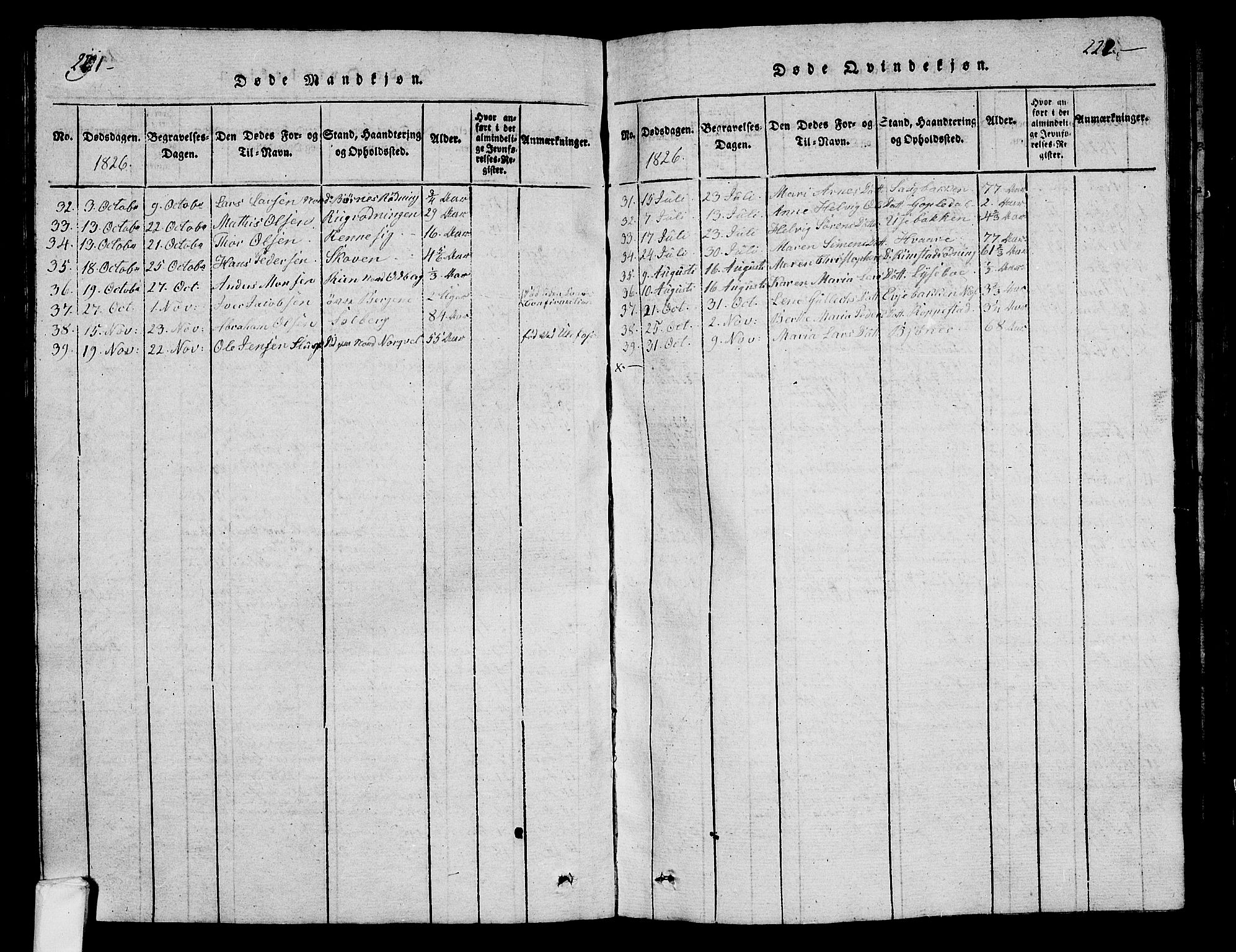 Hedrum kirkebøker, SAKO/A-344/G/Ga/L0003: Parish register (copy) no. I 3, 1817-1835, p. 221-222
