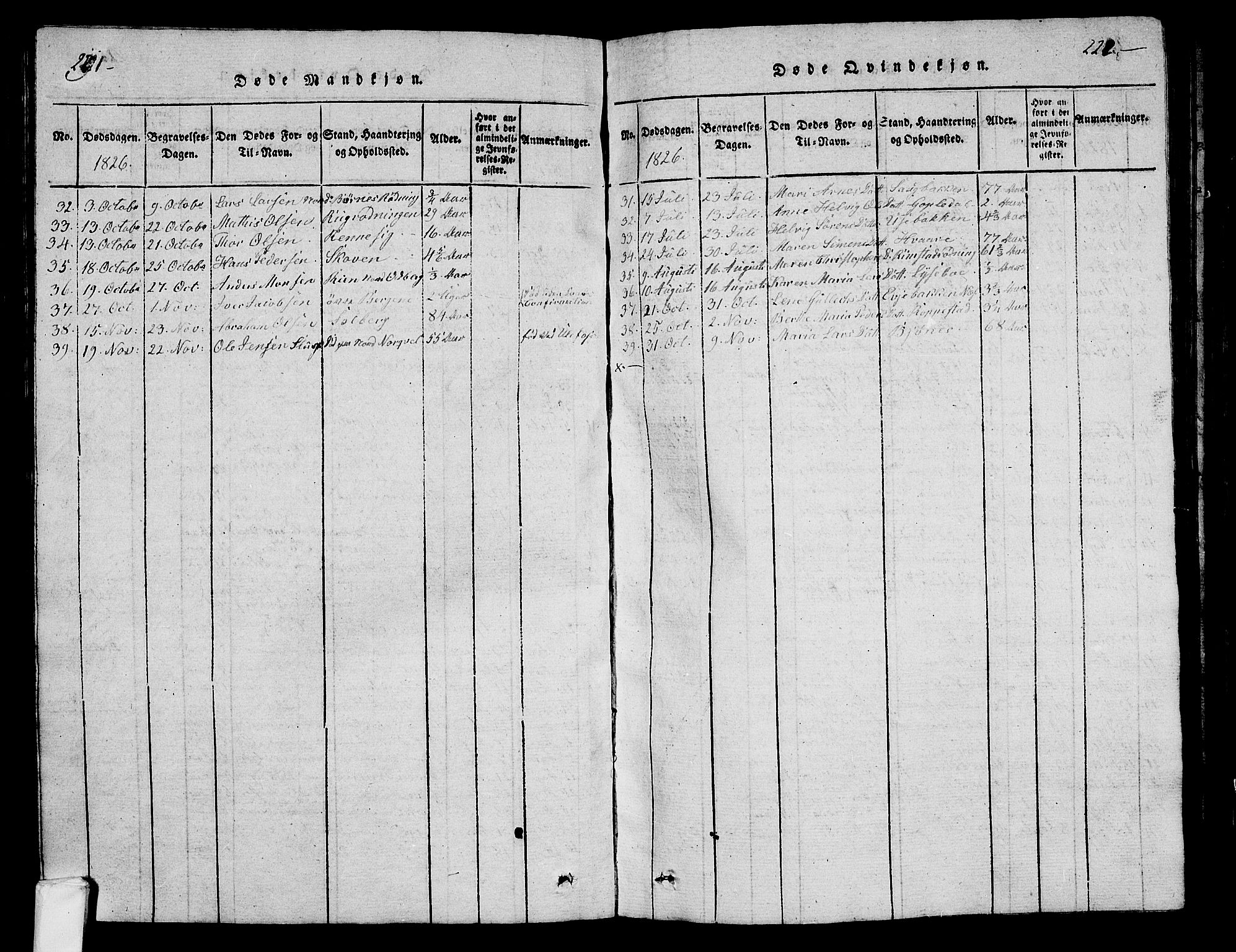 Hedrum kirkebøker, AV/SAKO-A-344/G/Ga/L0003: Parish register (copy) no. I 3, 1817-1835, p. 221-222