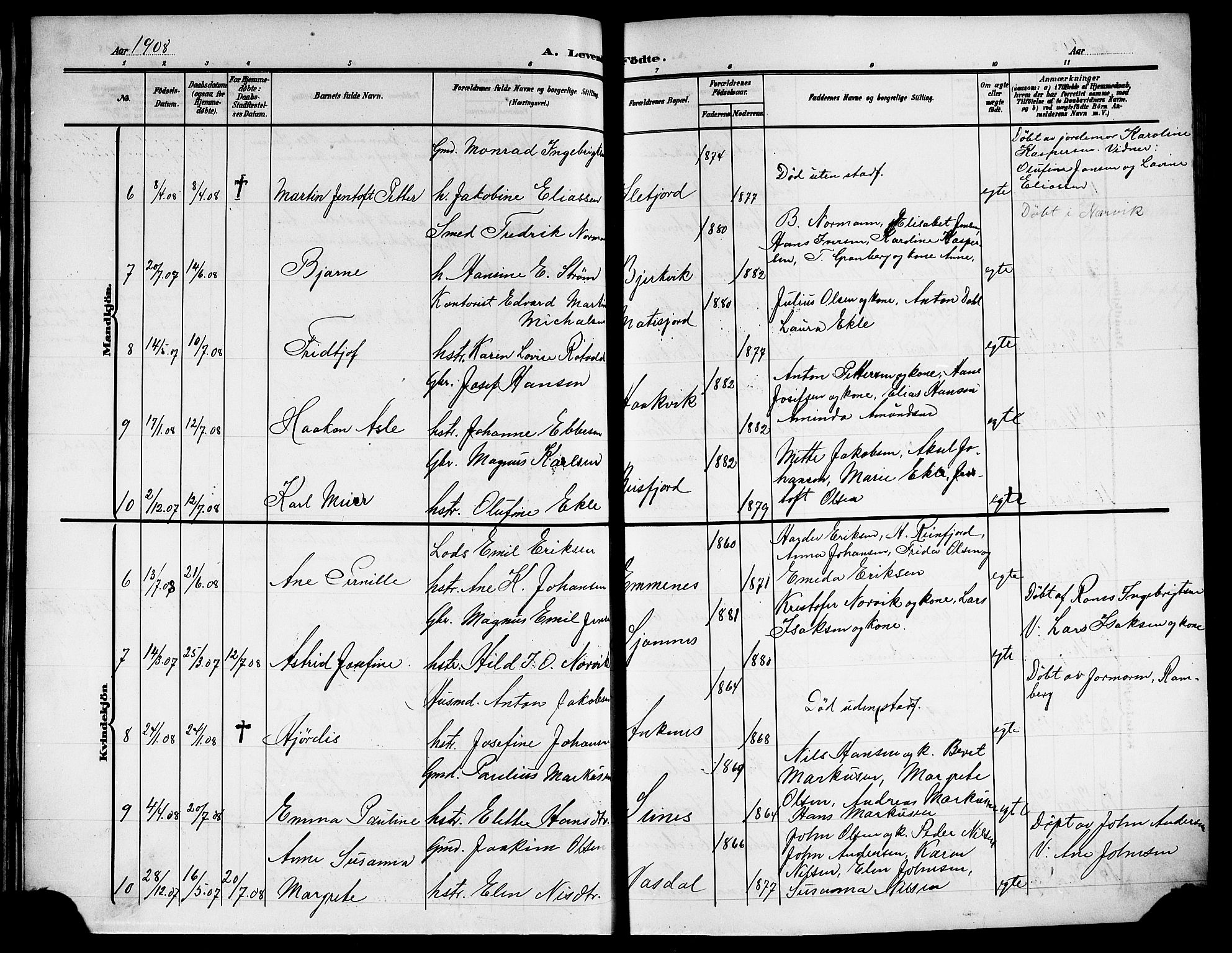 Ministerialprotokoller, klokkerbøker og fødselsregistre - Nordland, AV/SAT-A-1459/866/L0954: Parish register (copy) no. 866C03, 1905-1923