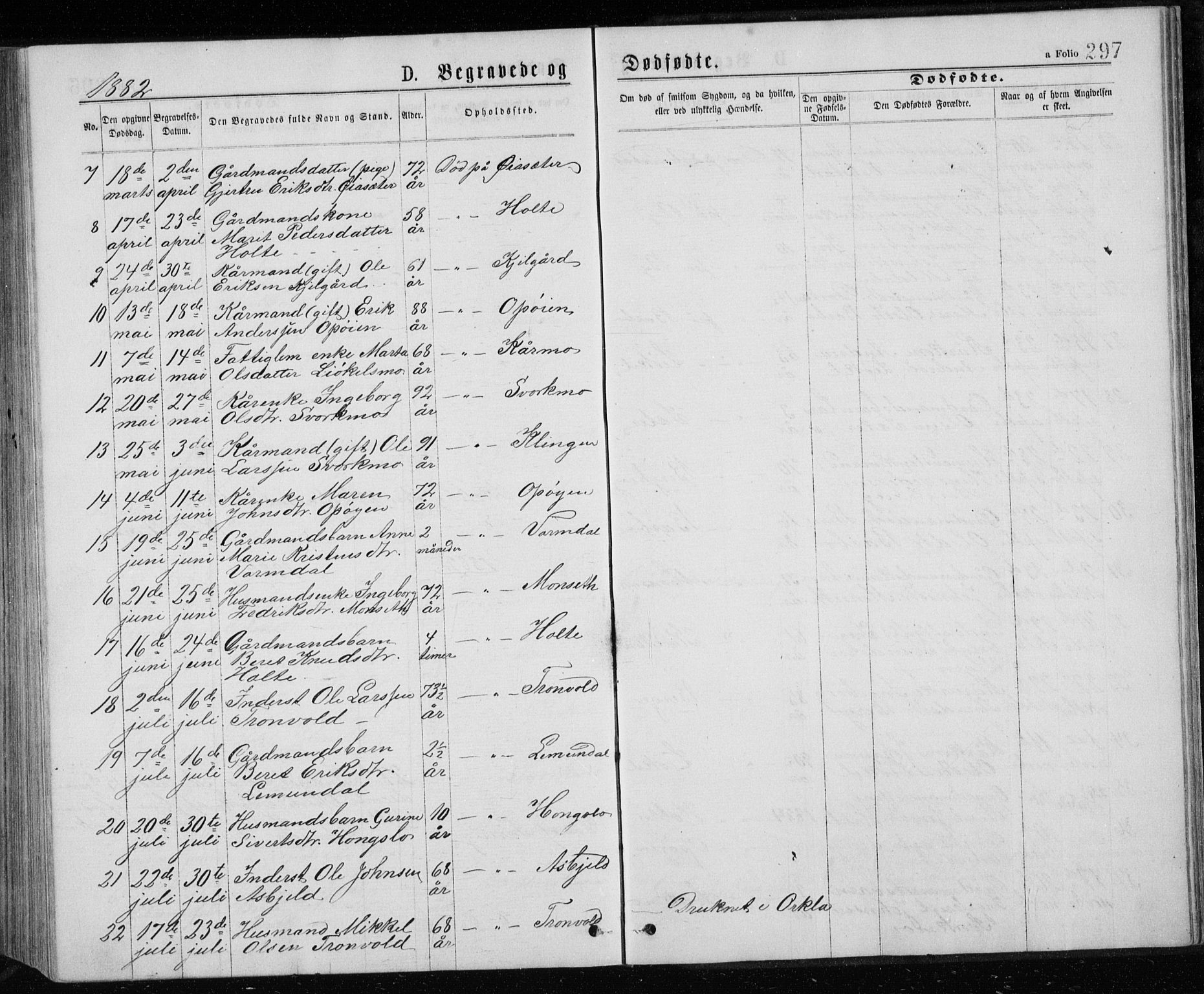 Ministerialprotokoller, klokkerbøker og fødselsregistre - Sør-Trøndelag, AV/SAT-A-1456/671/L0843: Parish register (copy) no. 671C02, 1873-1892, p. 297