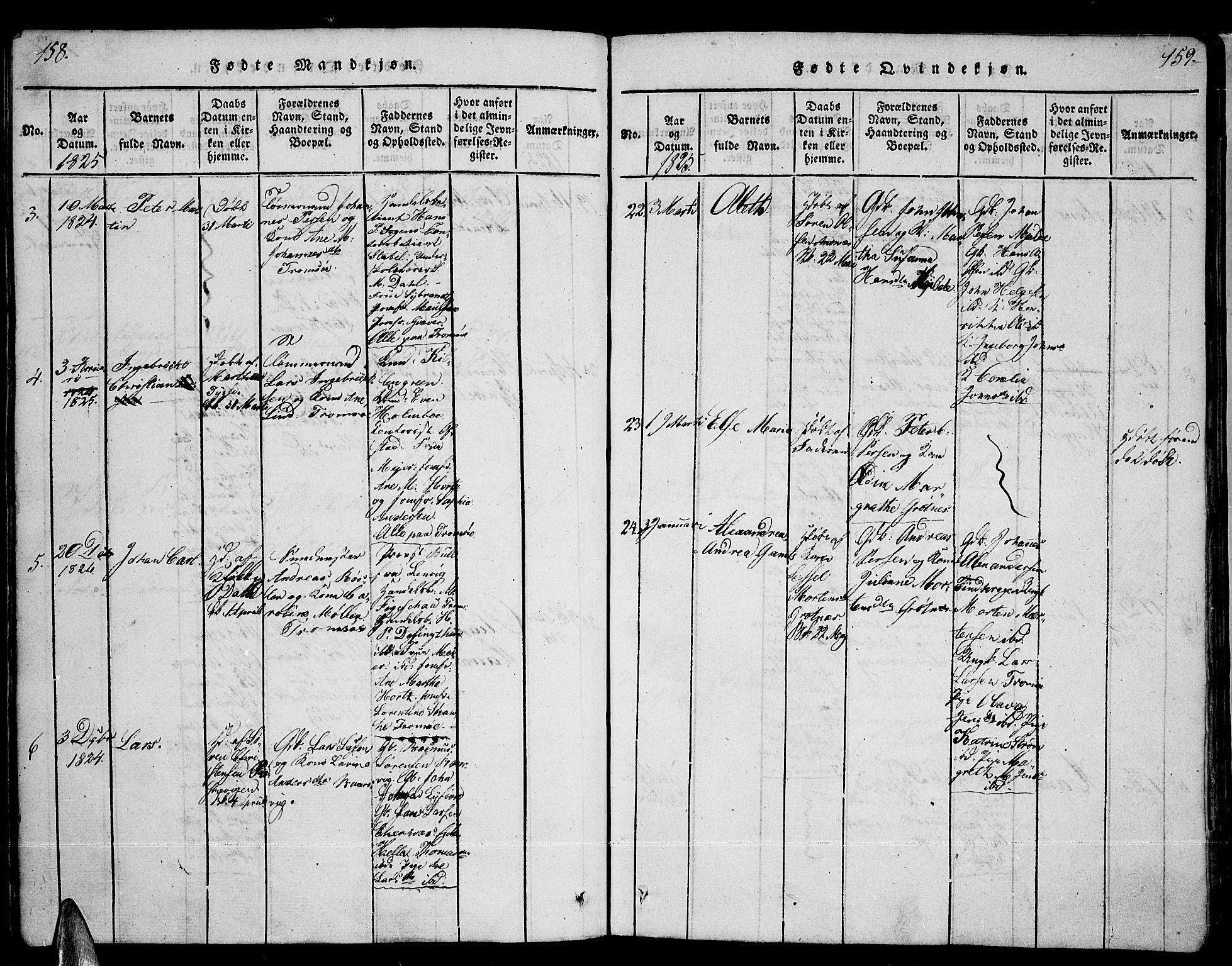Tromsø sokneprestkontor/stiftsprosti/domprosti, SATØ/S-1343/G/Ga/L0007kirke: Parish register (official) no. 7, 1821-1828, p. 158-159