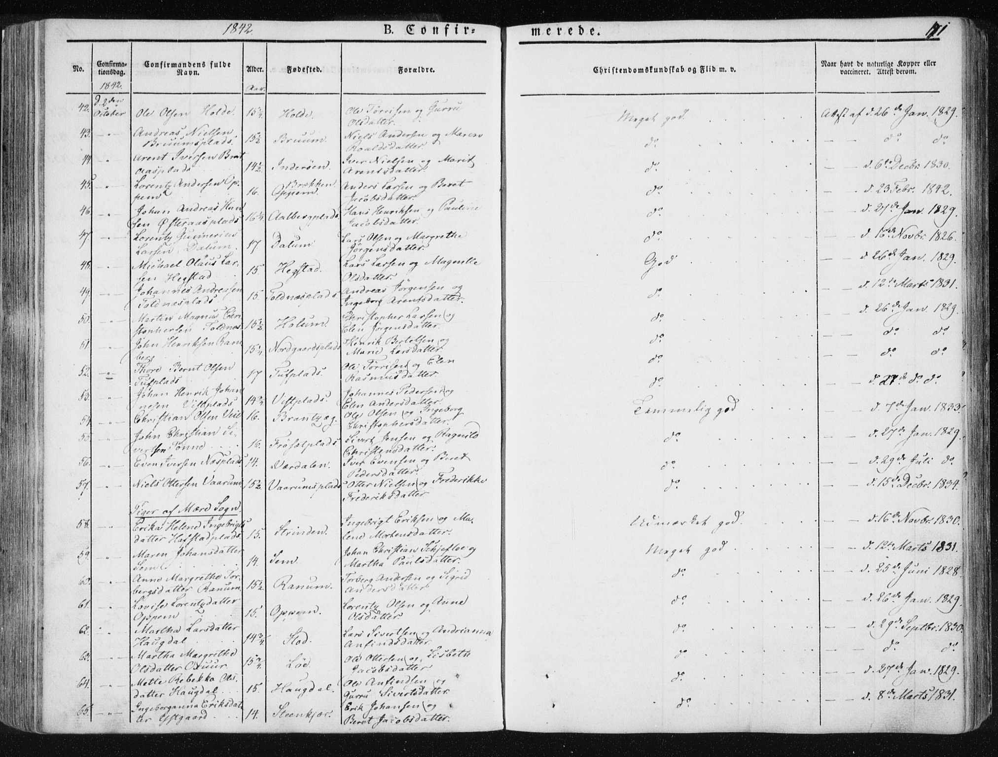 Ministerialprotokoller, klokkerbøker og fødselsregistre - Nord-Trøndelag, AV/SAT-A-1458/735/L0339: Parish register (official) no. 735A06 /1, 1836-1848, p. 171