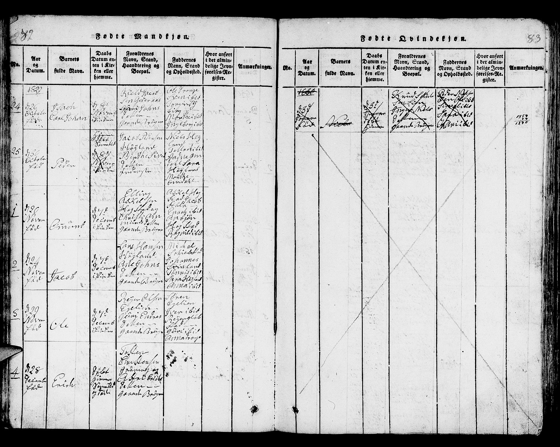 Helleland sokneprestkontor, SAST/A-101810: Parish register (copy) no. B 1, 1815-1841, p. 82-83