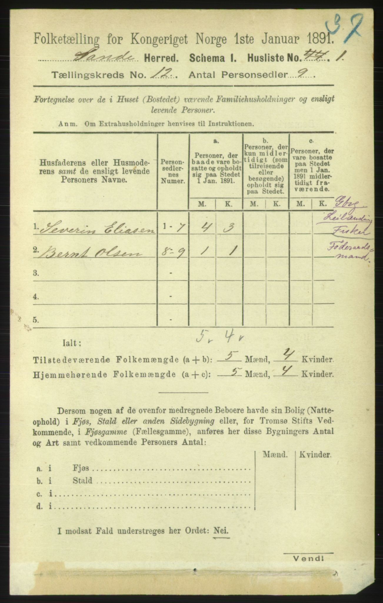 RA, 1891 census for 1514 Sande, 1891, p. 2209