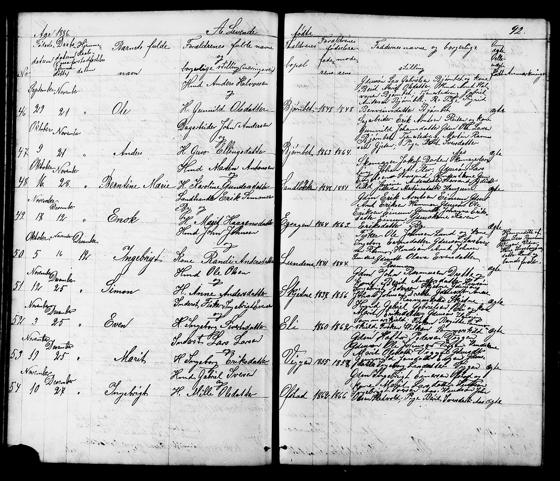 Ministerialprotokoller, klokkerbøker og fødselsregistre - Sør-Trøndelag, SAT/A-1456/665/L0777: Parish register (copy) no. 665C02, 1867-1915, p. 92