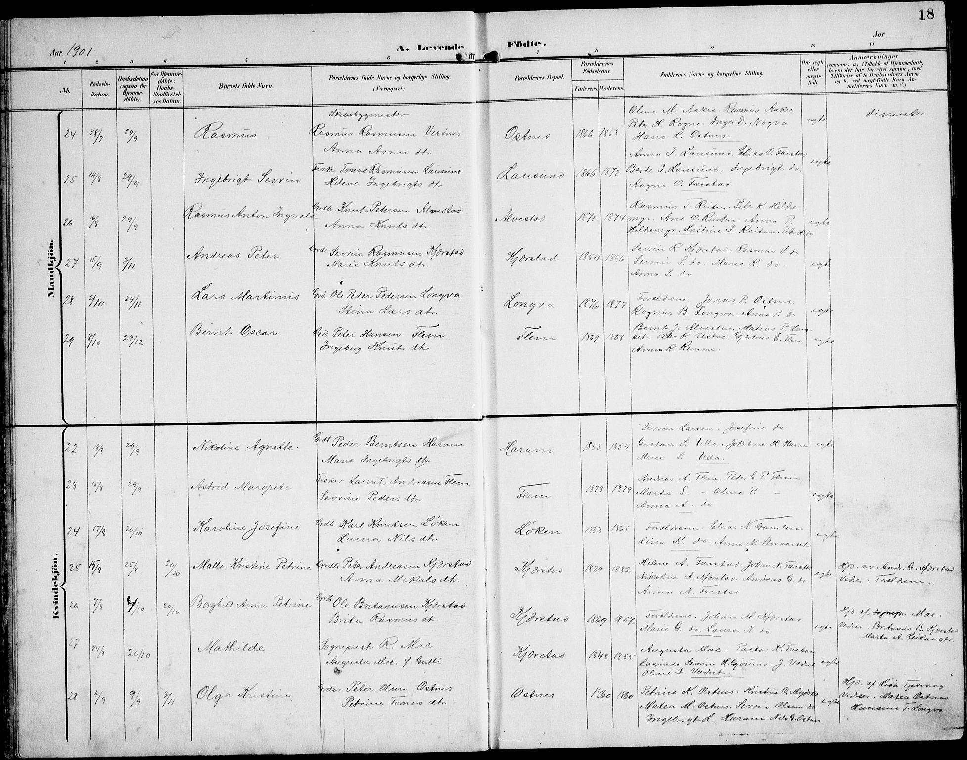 Ministerialprotokoller, klokkerbøker og fødselsregistre - Møre og Romsdal, SAT/A-1454/536/L0511: Parish register (copy) no. 536C06, 1899-1944, p. 18