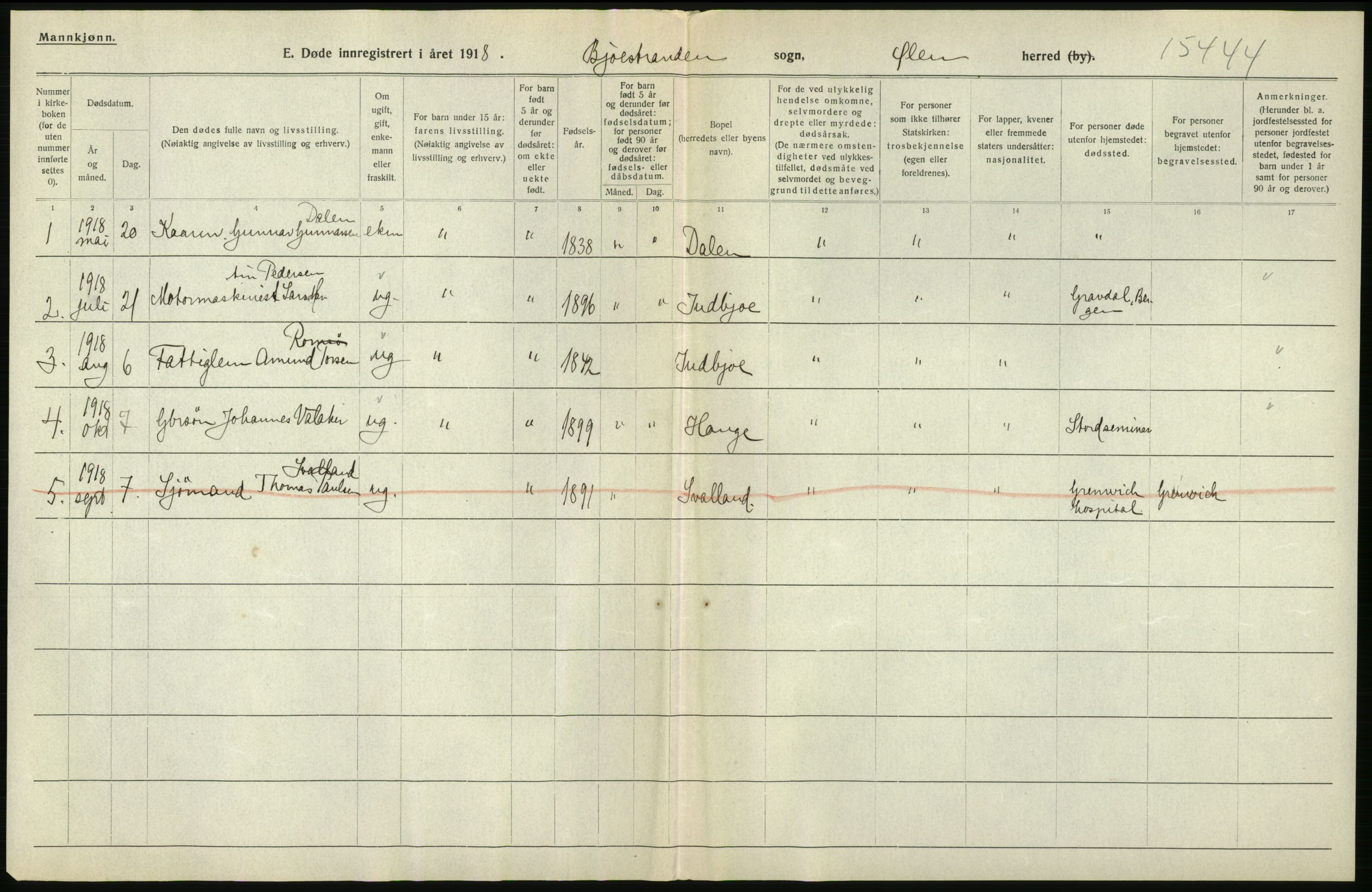 Statistisk sentralbyrå, Sosiodemografiske emner, Befolkning, AV/RA-S-2228/D/Df/Dfb/Dfbh/L0036: Hordaland fylke: Døde., 1918, p. 48