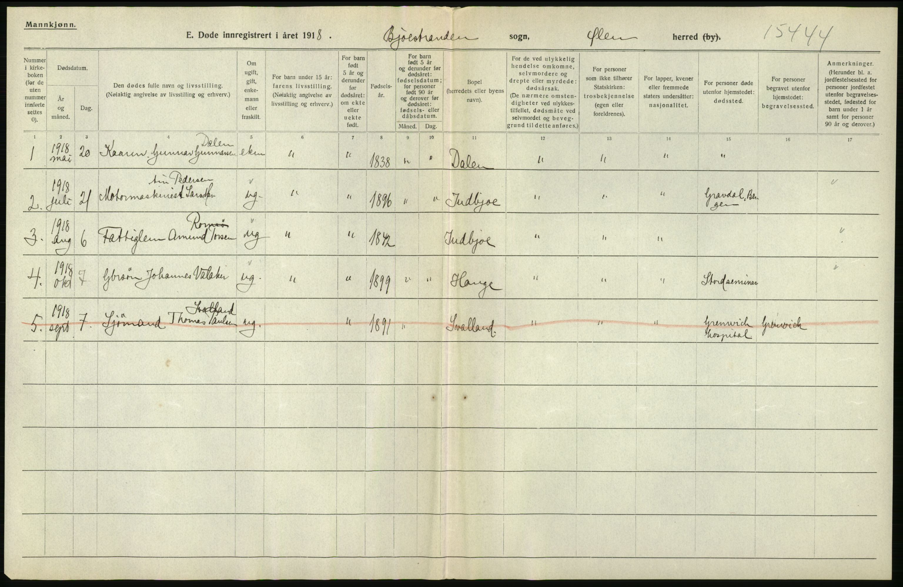 Statistisk sentralbyrå, Sosiodemografiske emner, Befolkning, RA/S-2228/D/Df/Dfb/Dfbh/L0036: Hordaland fylke: Døde., 1918, p. 48