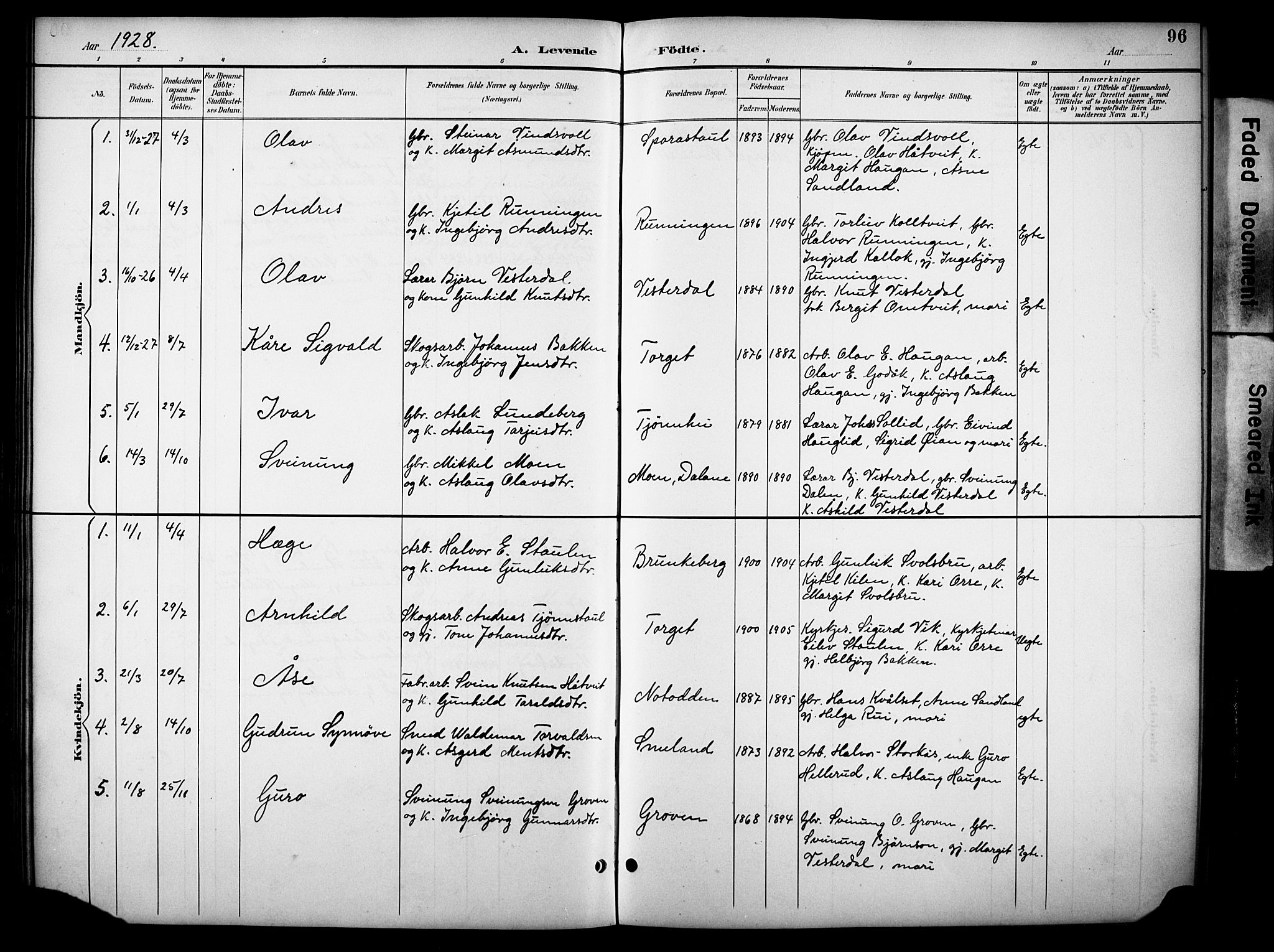 Kviteseid kirkebøker, AV/SAKO-A-276/G/Gb/L0003: Parish register (copy) no. II 3, 1893-1933, p. 96