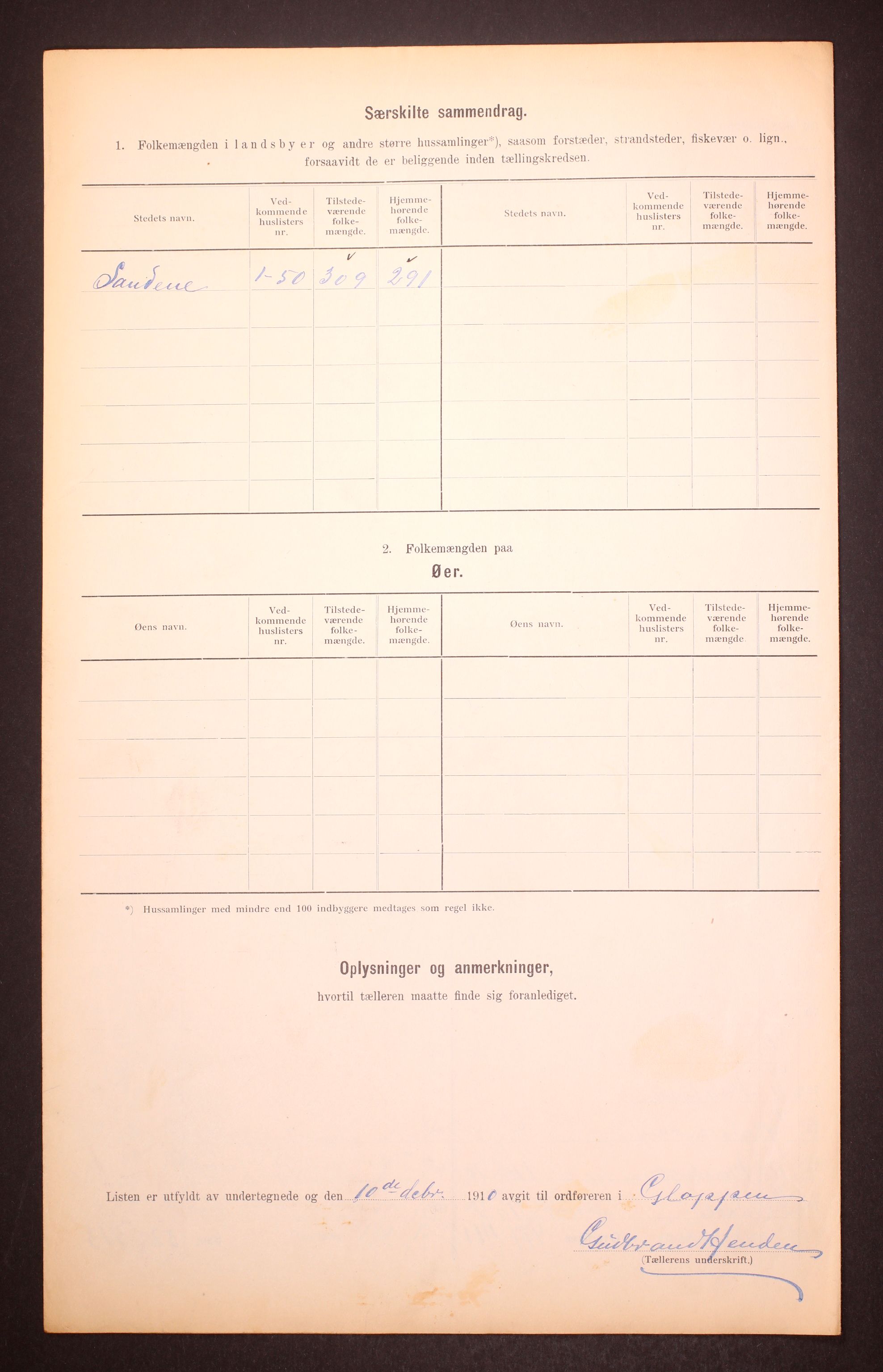 RA, 1910 census for Gloppen, 1910, p. 37