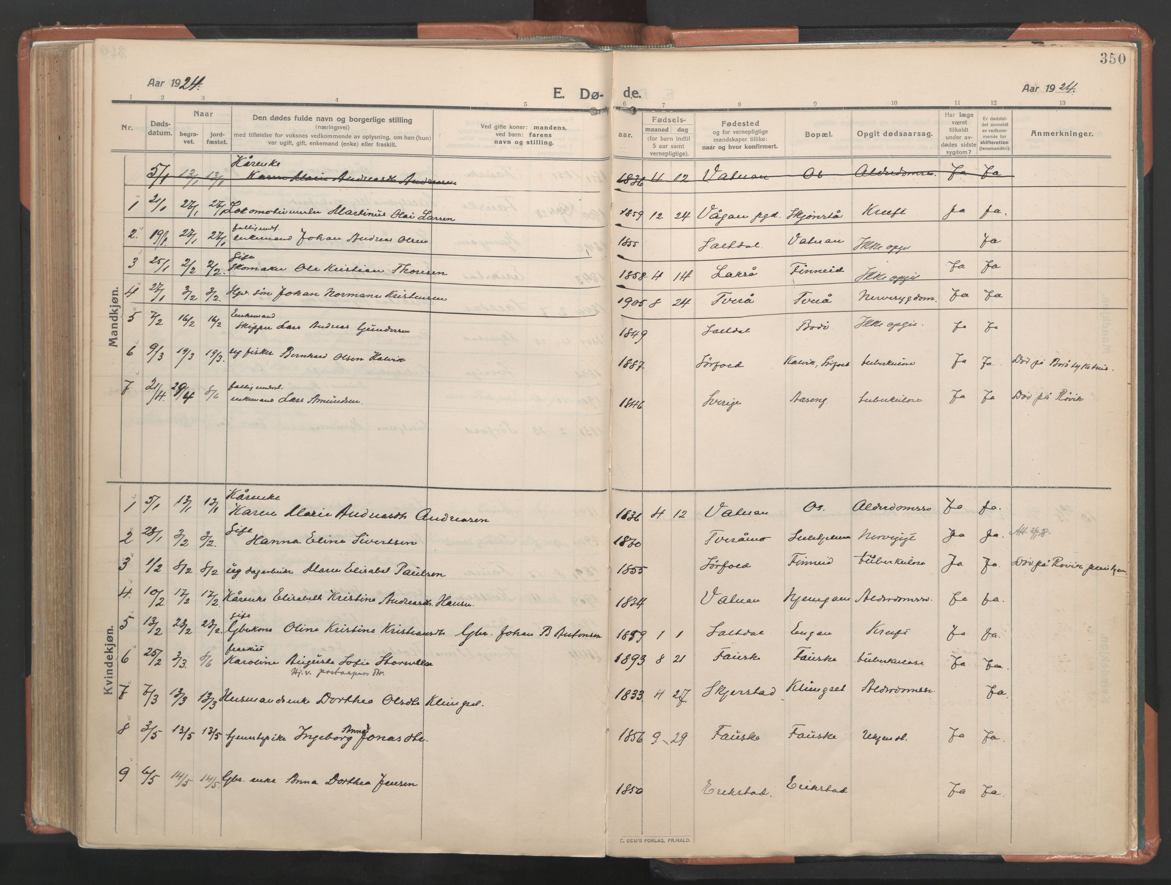 Ministerialprotokoller, klokkerbøker og fødselsregistre - Nordland, AV/SAT-A-1459/849/L0698: Parish register (official) no. 849A09, 1911-1924, p. 350