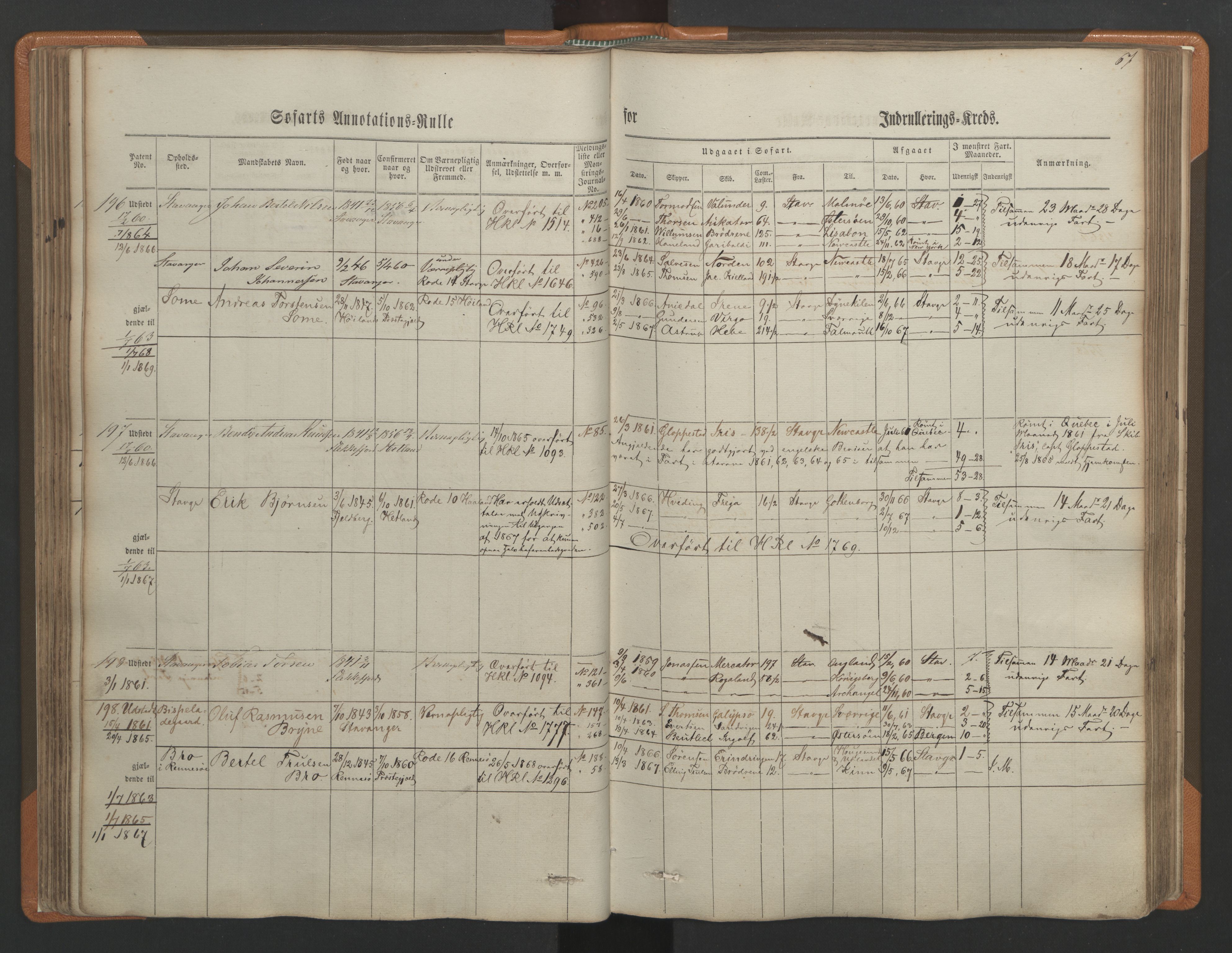 Stavanger sjømannskontor, SAST/A-102006/F/Ff/L0001: Annotasjonsrulle, patentnr. 1-597 (del 1), 1860-1864, p. 74