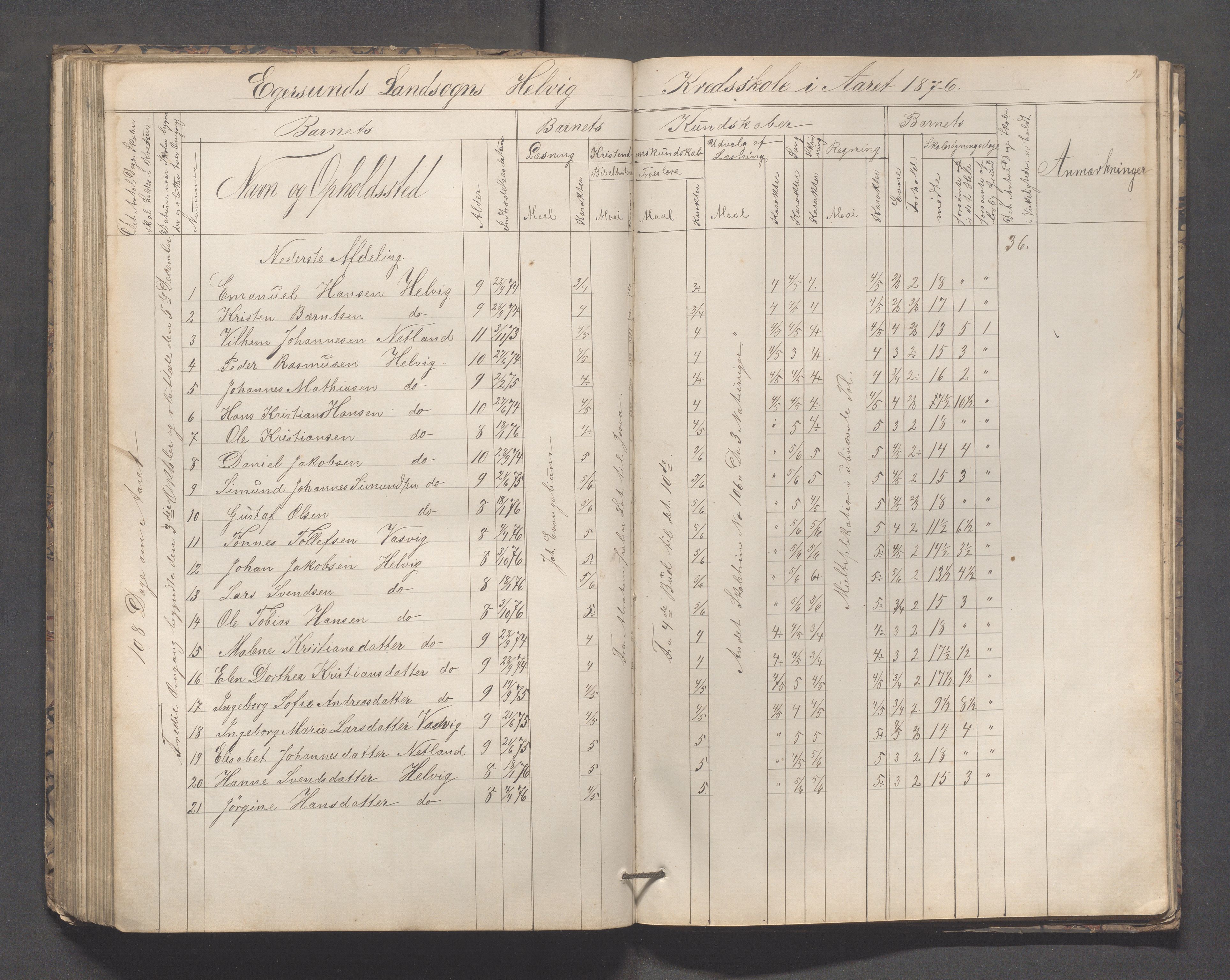 Eigersund kommune (Herredet) - Skolekommisjonen/skolestyret, IKAR/K-100453/Jb/L0005: Skoleprotokoll - Hegrestad, Netland, Helvik, Gjermestad , 1862-1878, p. 98