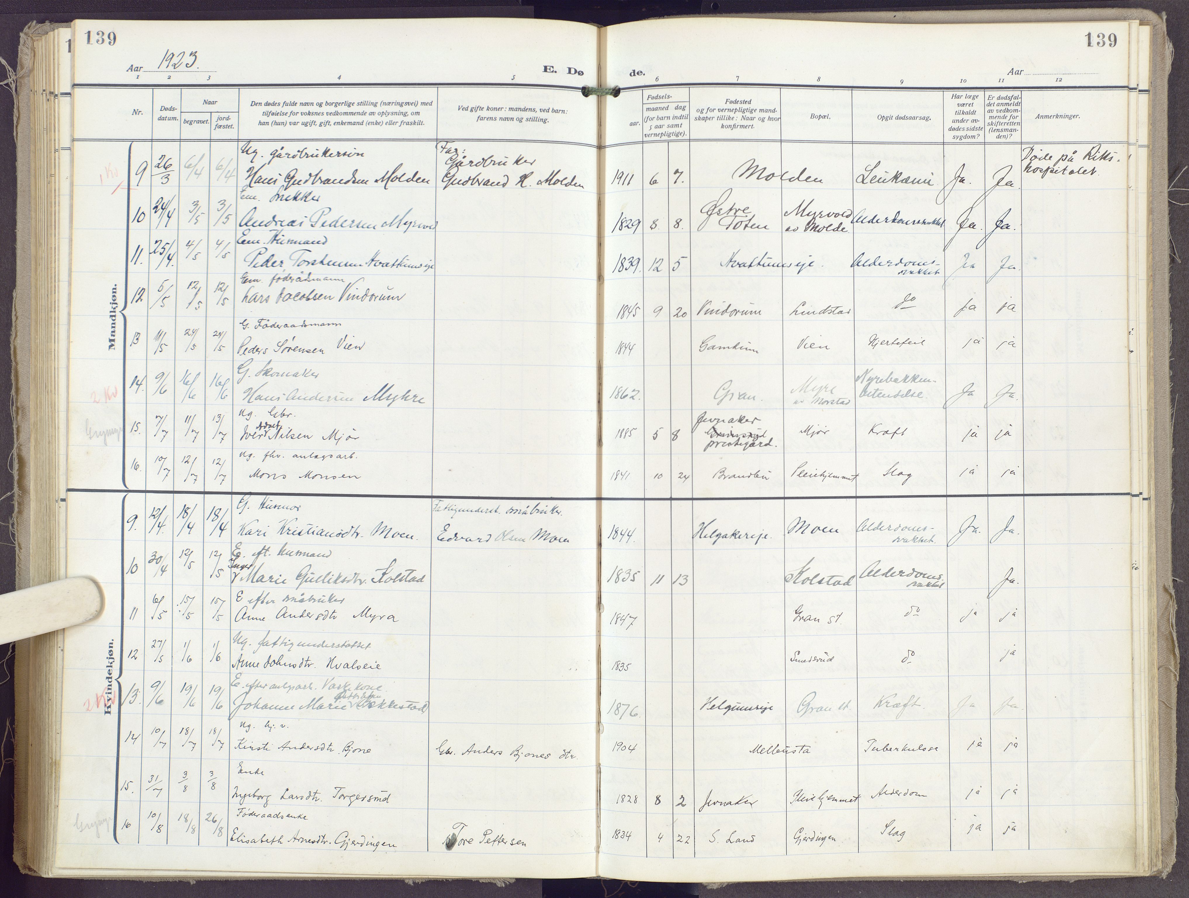 Gran prestekontor, SAH/PREST-112/H/Ha/Haa/L0023: Parish register (official) no. 23, 1919-1938, p. 139