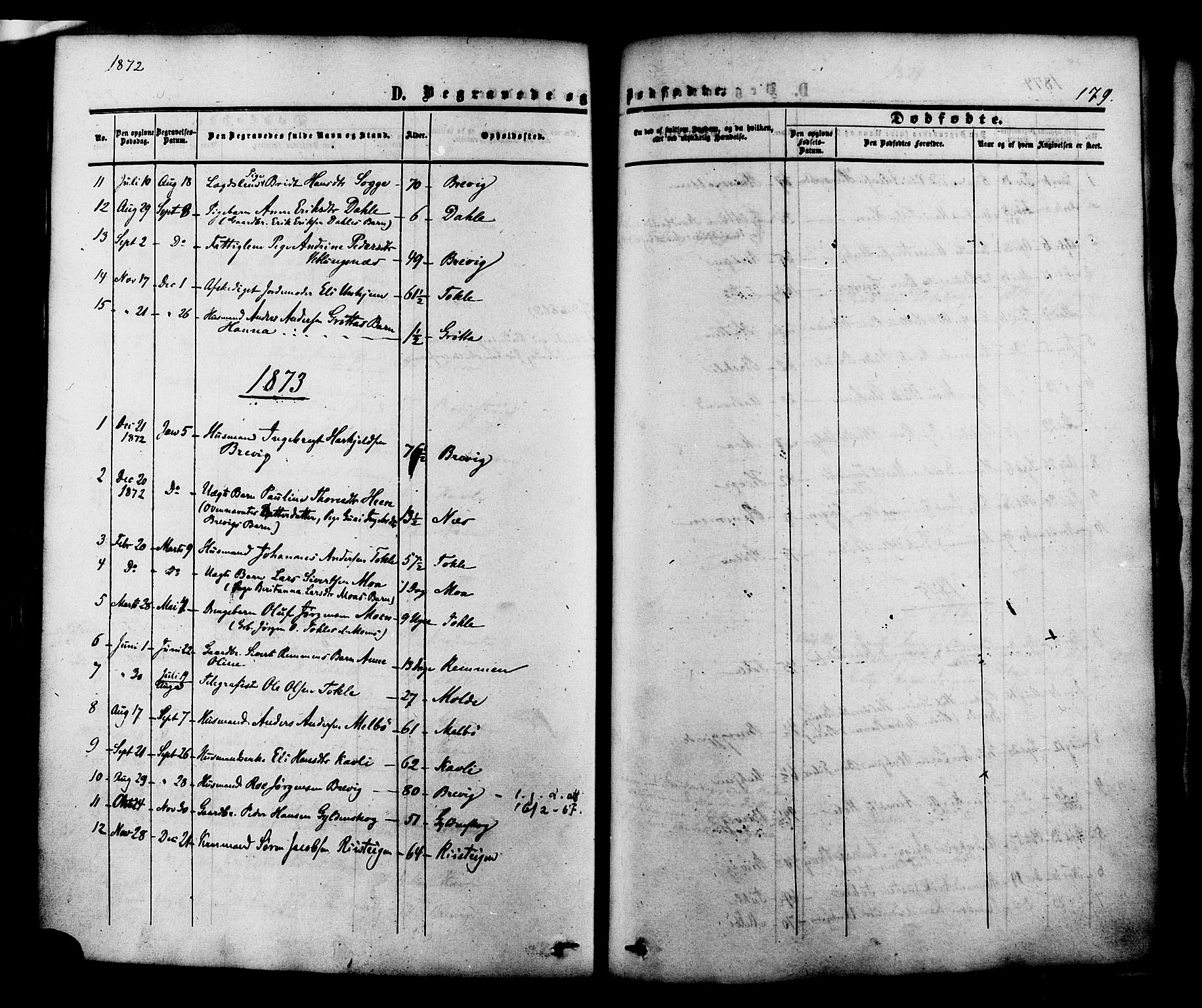 Ministerialprotokoller, klokkerbøker og fødselsregistre - Møre og Romsdal, SAT/A-1454/545/L0586: Parish register (official) no. 545A02, 1854-1877, p. 179
