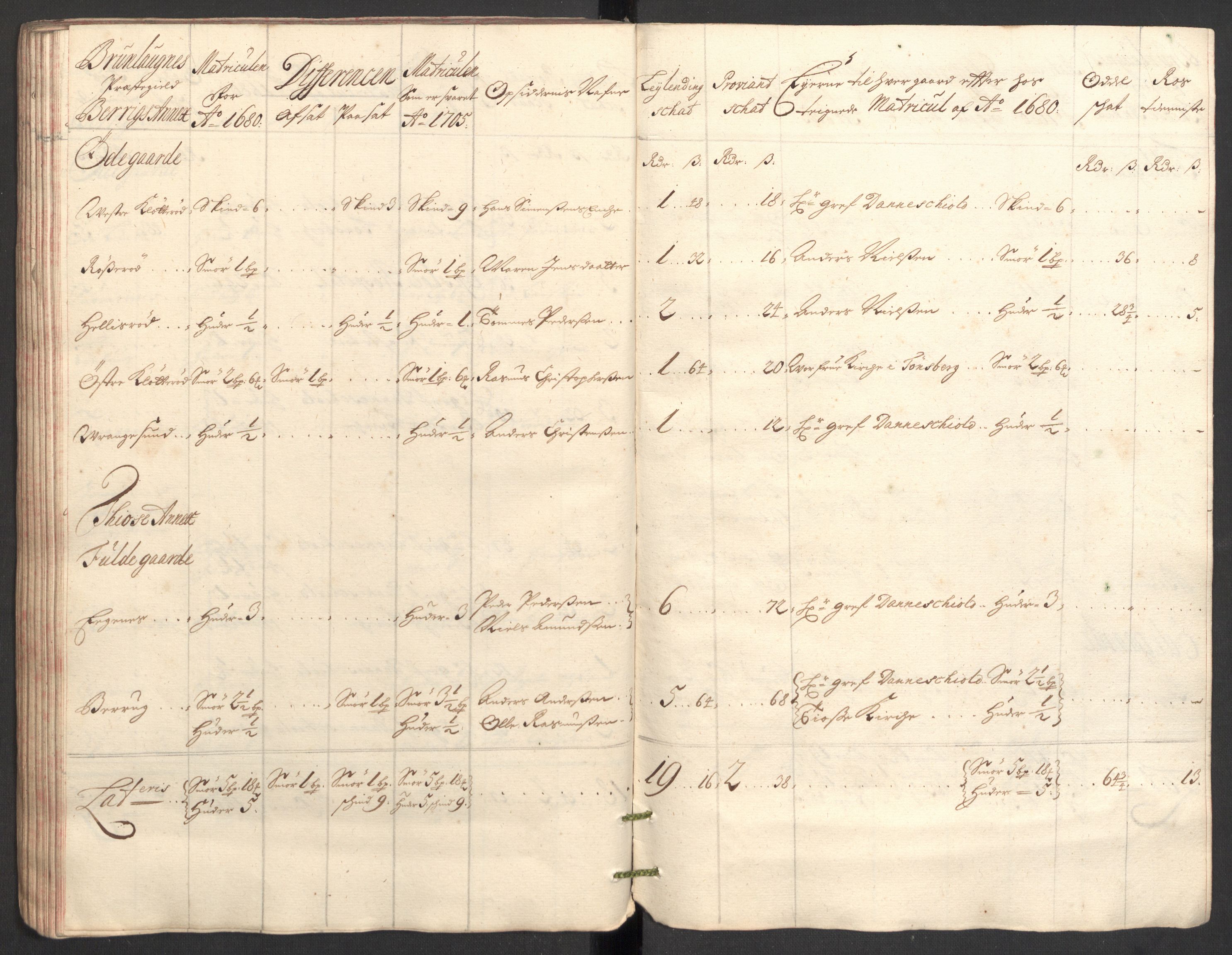 Rentekammeret inntil 1814, Reviderte regnskaper, Fogderegnskap, AV/RA-EA-4092/R33/L1978: Fogderegnskap Larvik grevskap, 1704-1705, p. 371
