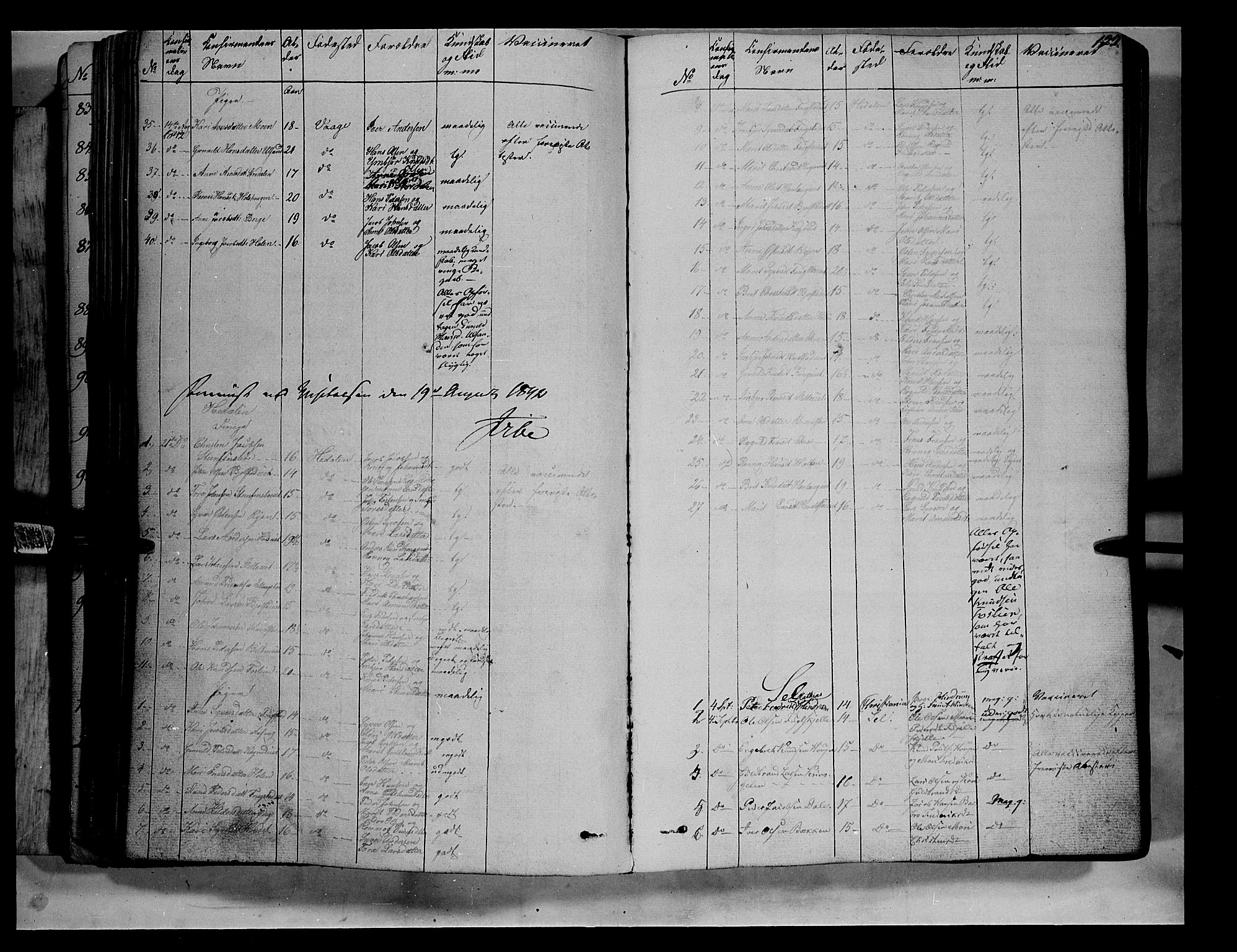 Vågå prestekontor, SAH/PREST-076/H/Ha/Haa/L0005: Parish register (official) no. 5 /1, 1842-1856, p. 122