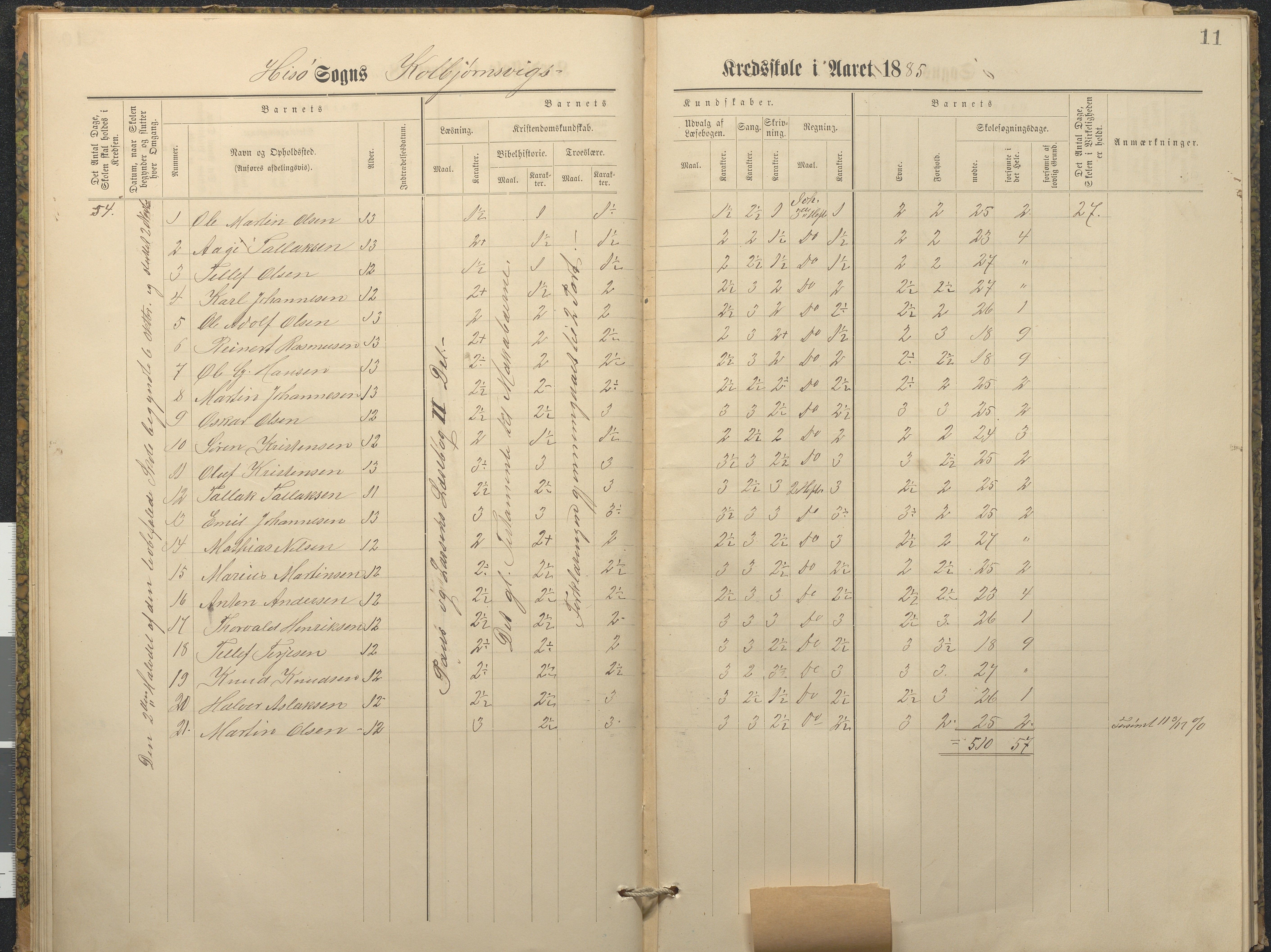 Hisøy kommune frem til 1991, AAKS/KA0922-PK/32/L0011: Skoleprotokoll, 1883-1891, p. 11