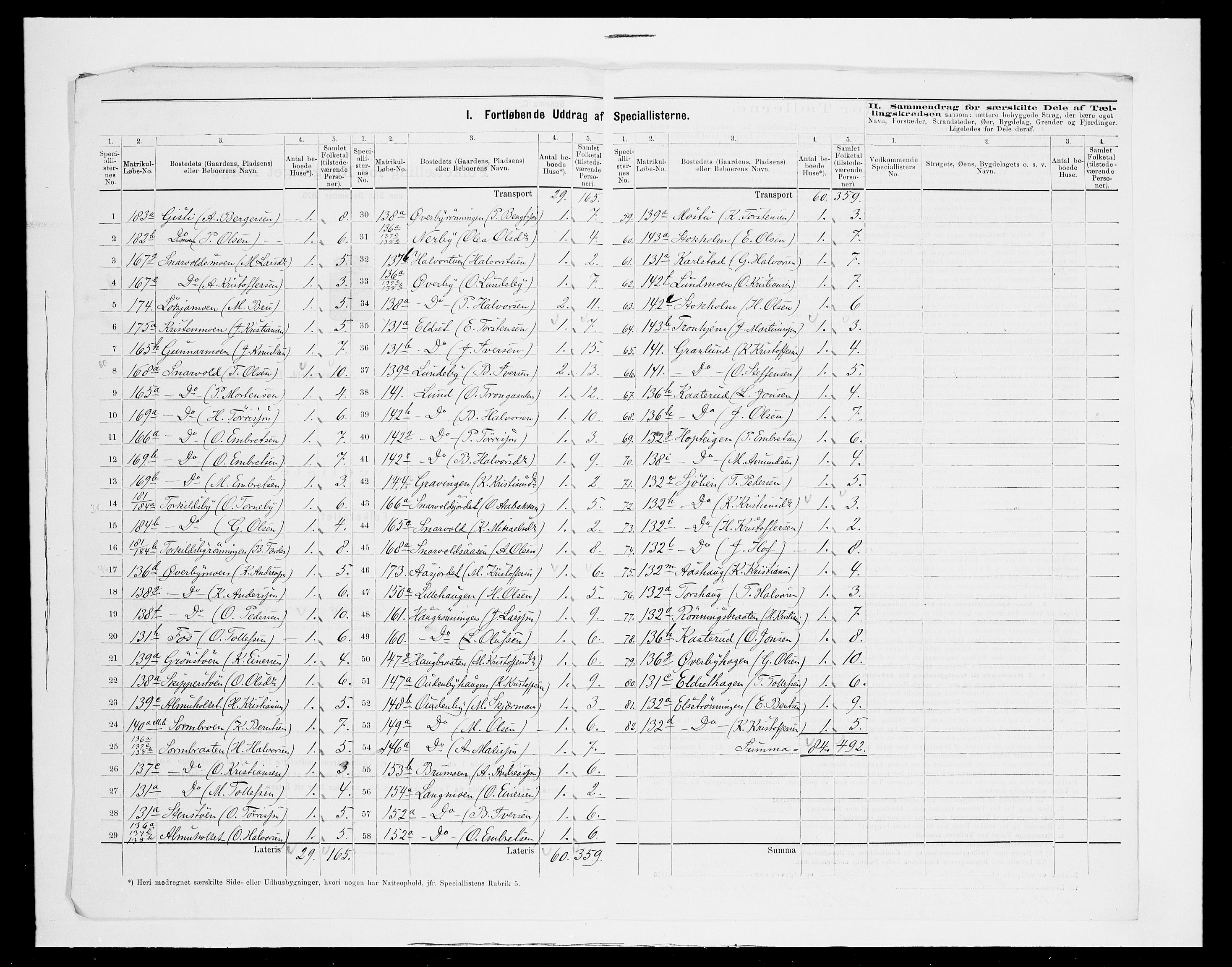 SAH, 1875 census for 0426P Våler parish (Hedmark), 1875, p. 27