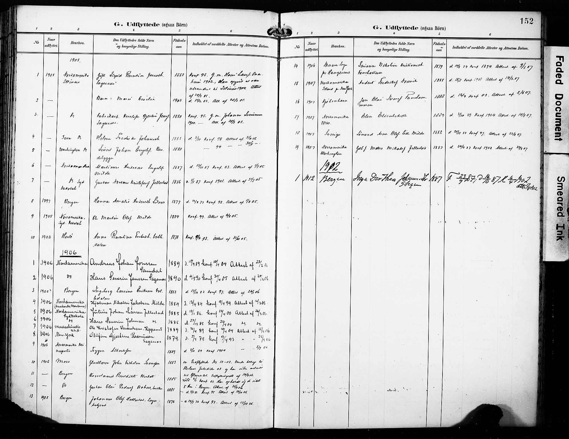 Fana Sokneprestembete, SAB/A-75101/H/Haa/Haab/L0003: Parish register (official) no. B 3, 1898-1907, p. 152