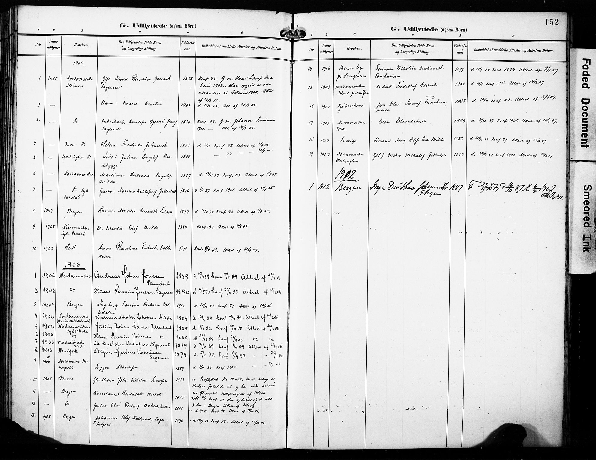 Fana Sokneprestembete, AV/SAB-A-75101/H/Haa/Haab/L0003: Parish register (official) no. B 3, 1898-1907, p. 152