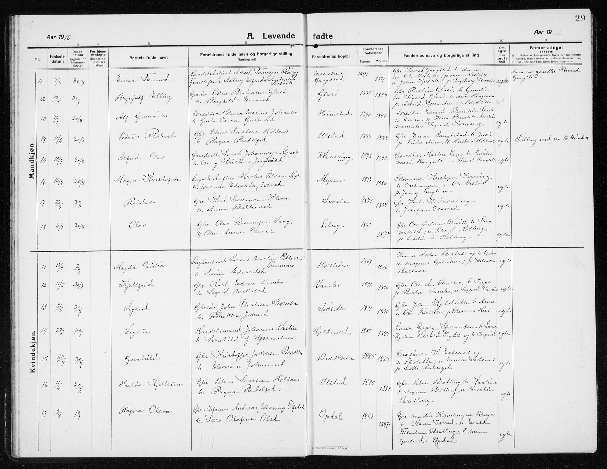 Ministerialprotokoller, klokkerbøker og fødselsregistre - Nord-Trøndelag, AV/SAT-A-1458/741/L0402: Parish register (copy) no. 741C03, 1911-1926, p. 29