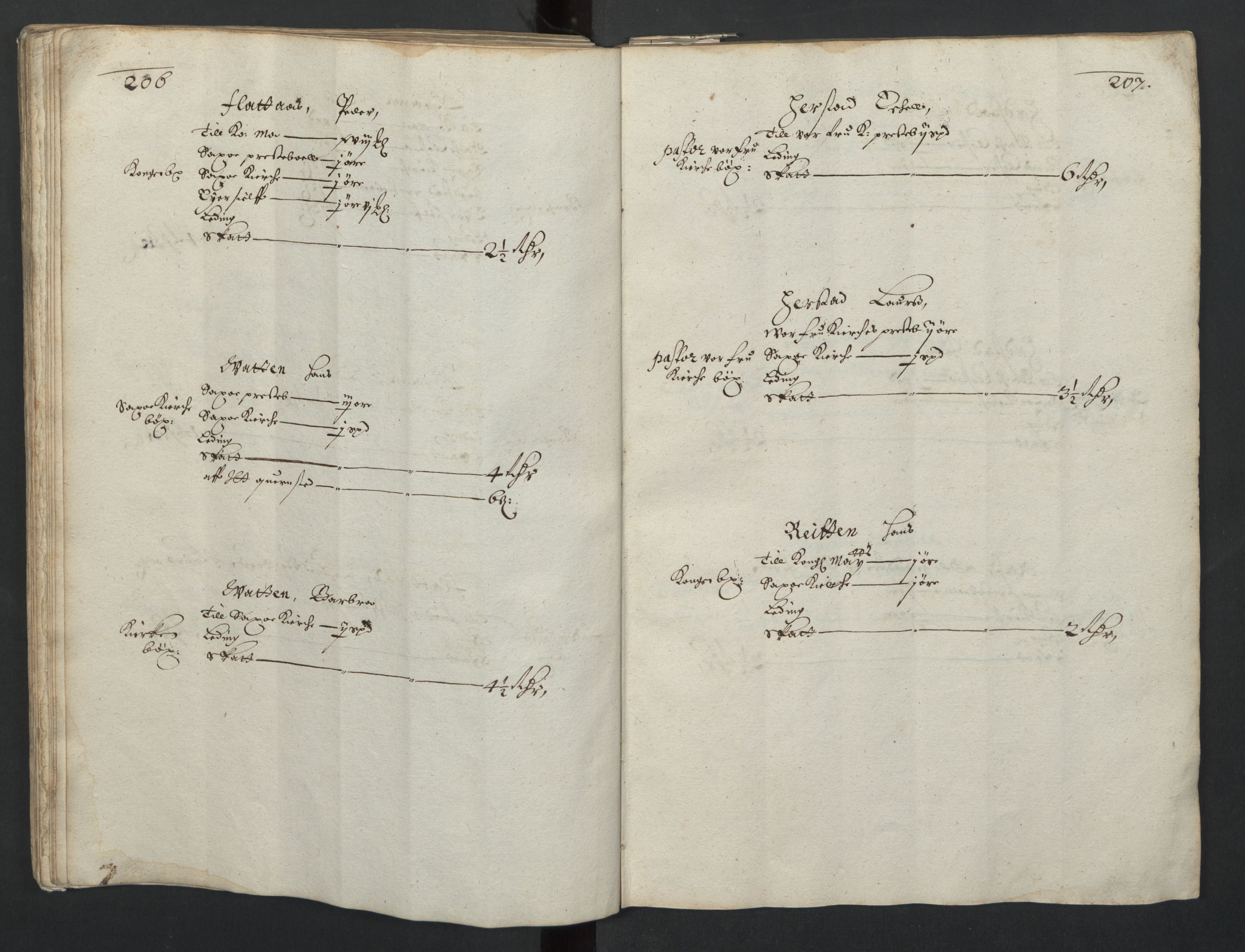 Rentekammeret inntil 1814, Realistisk ordnet avdeling, AV/RA-EA-4070/L/L0029/0001: Trondheim lagdømme: / Alminnelig jordebok og skattemanntall - Inderøy, 1661, p. 206-207