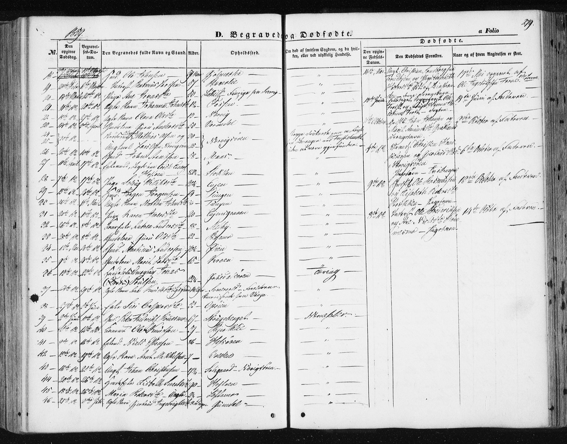 Ministerialprotokoller, klokkerbøker og fødselsregistre - Sør-Trøndelag, SAT/A-1456/668/L0806: Parish register (official) no. 668A06, 1854-1869, p. 279