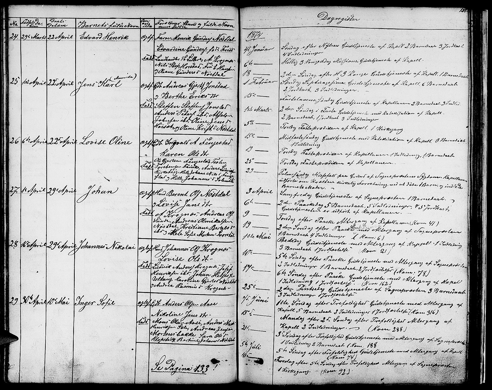 Førde sokneprestembete, SAB/A-79901/H/Hab/Habd/L0001: Parish register (copy) no. D 1, 1852-1877, p. 128