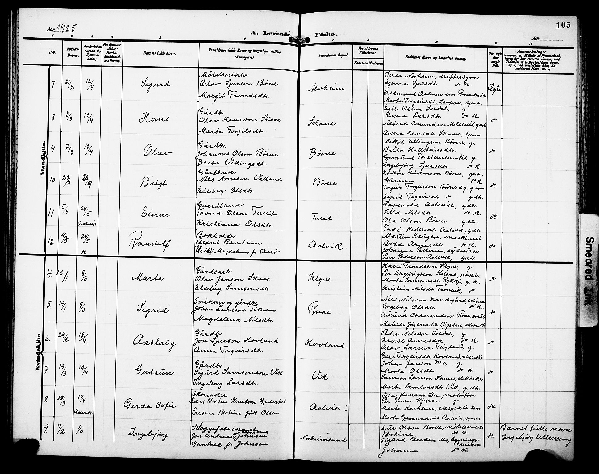 Kvam sokneprestembete, SAB/A-76201/H/Hab: Parish register (copy) no. C 4, 1906-1931, p. 105