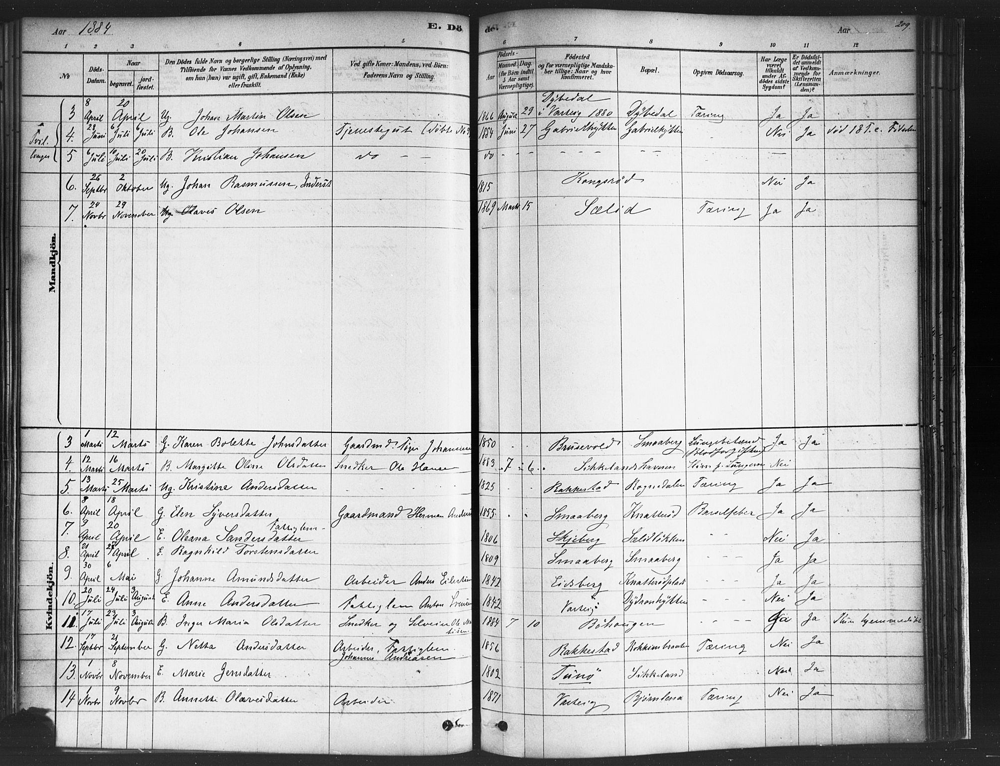 Varteig prestekontor Kirkebøker, SAO/A-10447a/F/Fa/L0002: Parish register (official) no. 2, 1878-1899, p. 209