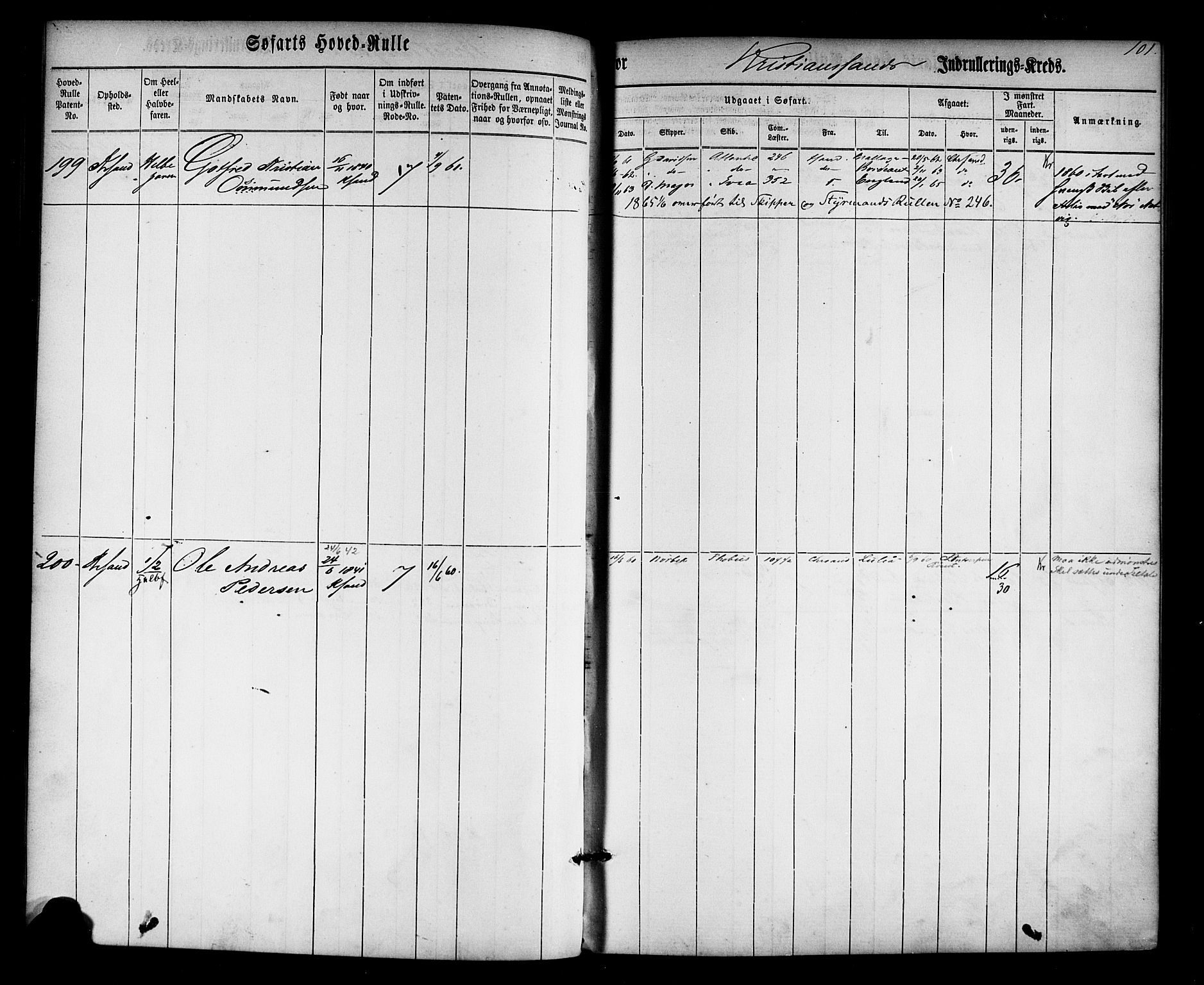 Kristiansand mønstringskrets, AV/SAK-2031-0015/F/Fb/L0025: Hovedrulle nr 1-766, dublett, J-4, 1860-1870, p. 103