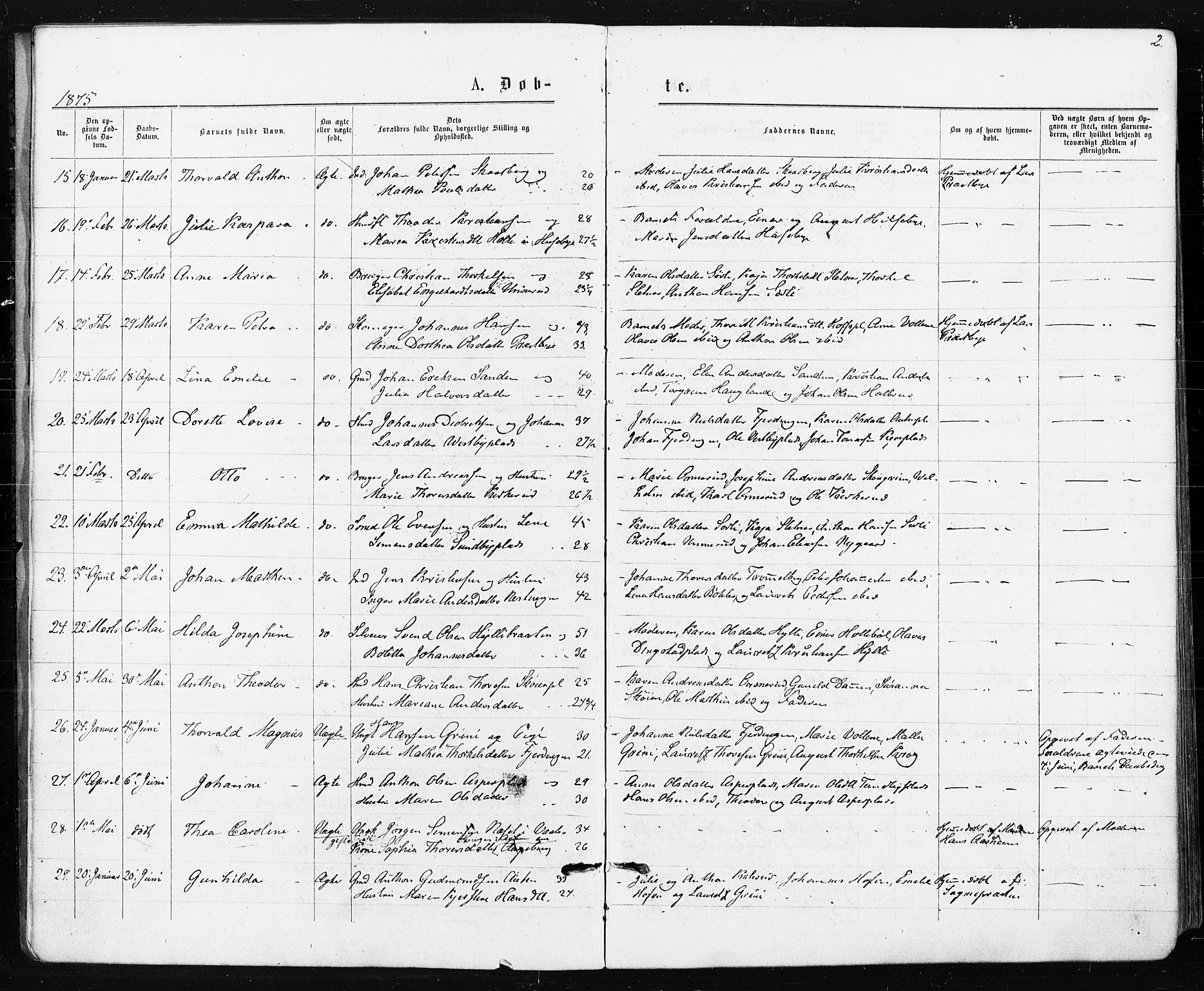 Spydeberg prestekontor Kirkebøker, AV/SAO-A-10924/F/Fa/L0007: Parish register (official) no. I 7, 1875-1885, p. 2