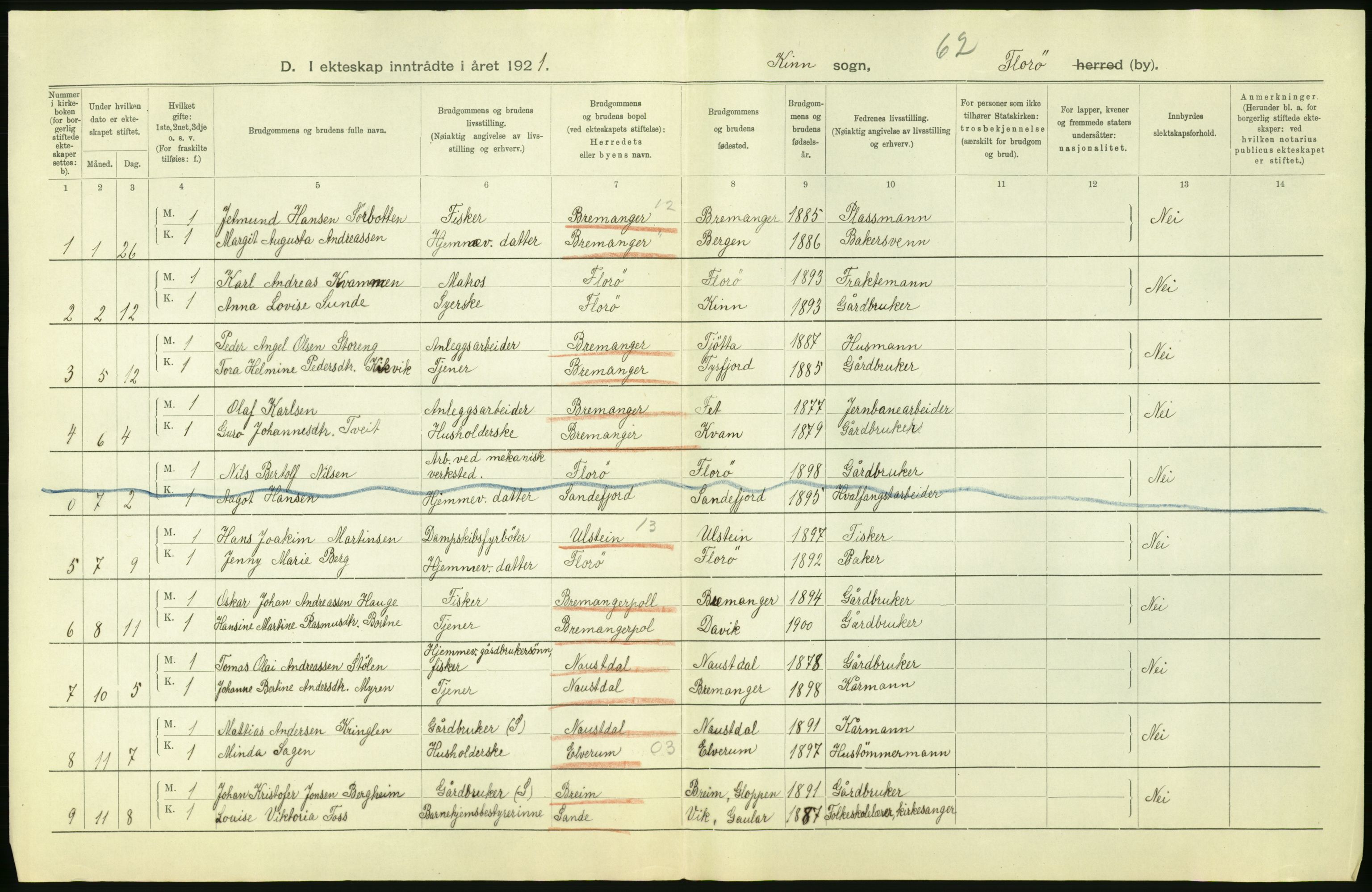 Statistisk sentralbyrå, Sosiodemografiske emner, Befolkning, AV/RA-S-2228/D/Df/Dfc/Dfca/L0039: Florø by: Levendefødte menn og kvinner, gifte, døde., 1921, p. 16