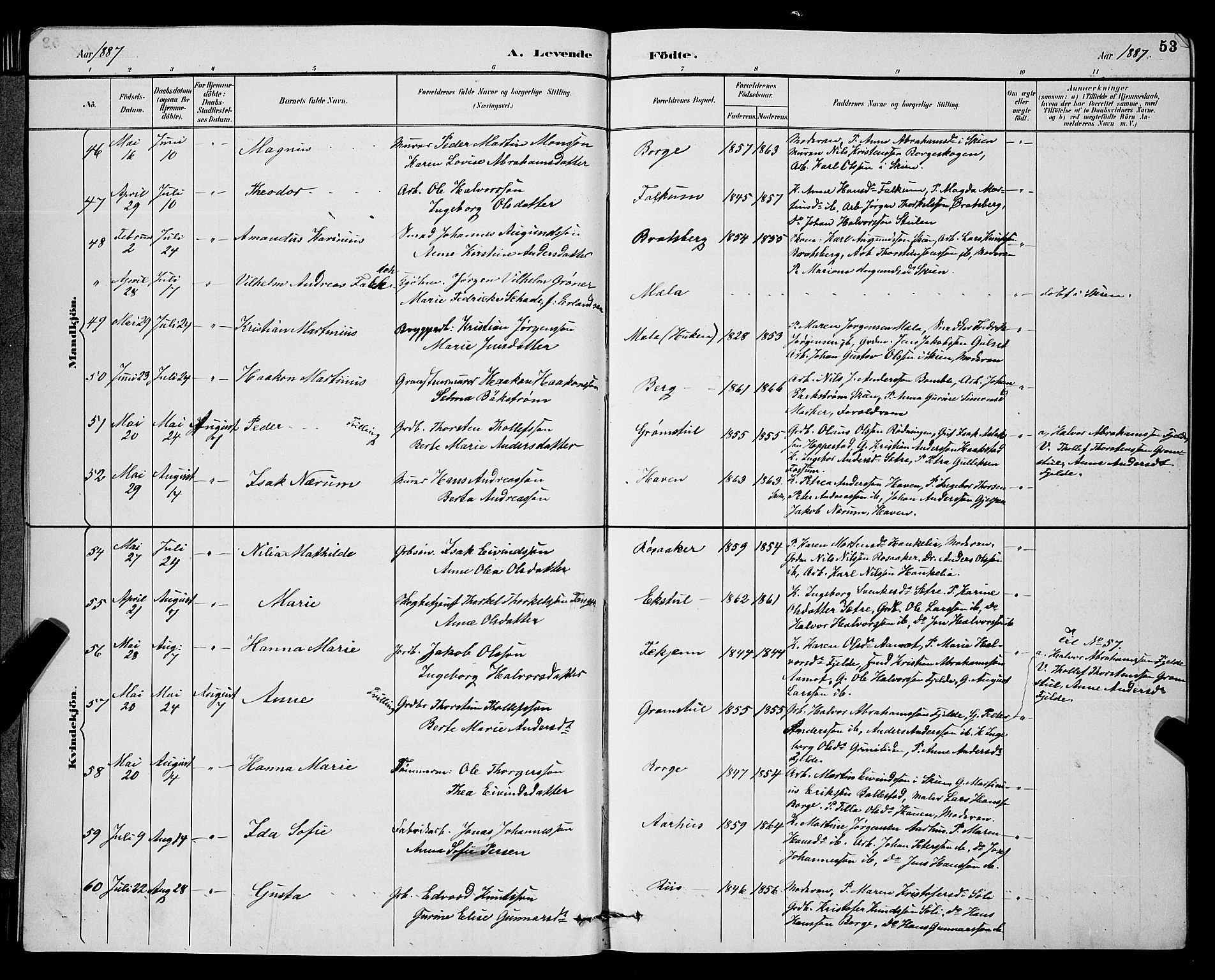 Gjerpen kirkebøker, AV/SAKO-A-265/G/Ga/L0002: Parish register (copy) no. I 2, 1883-1900, p. 53