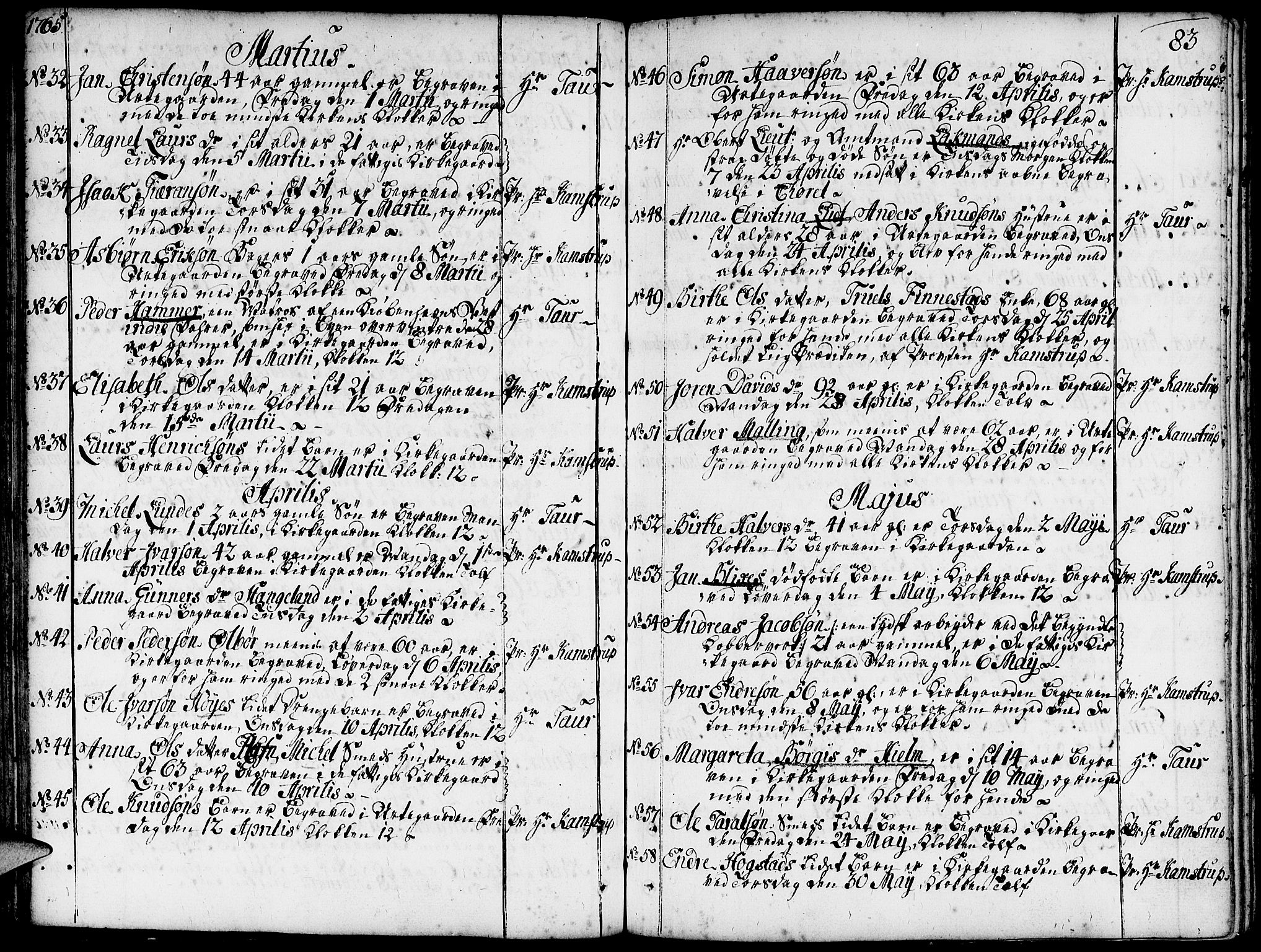Domkirken sokneprestkontor, SAST/A-101812/001/30/30BA/L0005: Parish register (official) no. A 5, 1744-1788, p. 83