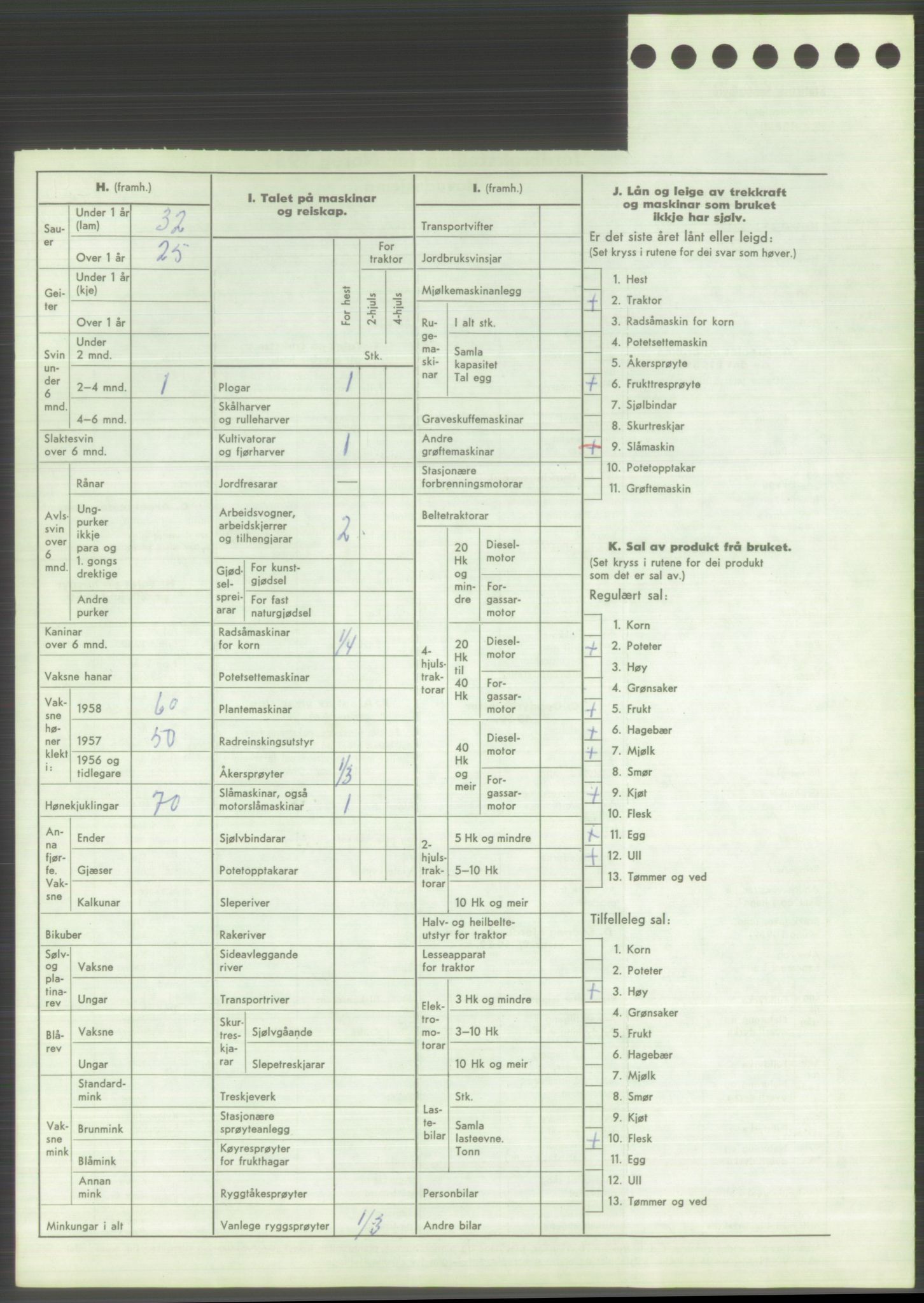 Statistisk sentralbyrå, Næringsøkonomiske emner, Jordbruk, skogbruk, jakt, fiske og fangst, AV/RA-S-2234/G/Gd/L0373: Rogaland: 1130 Strand (kl. 1-2), 1131 Årdal og 1132 Fister, 1959, p. 1636