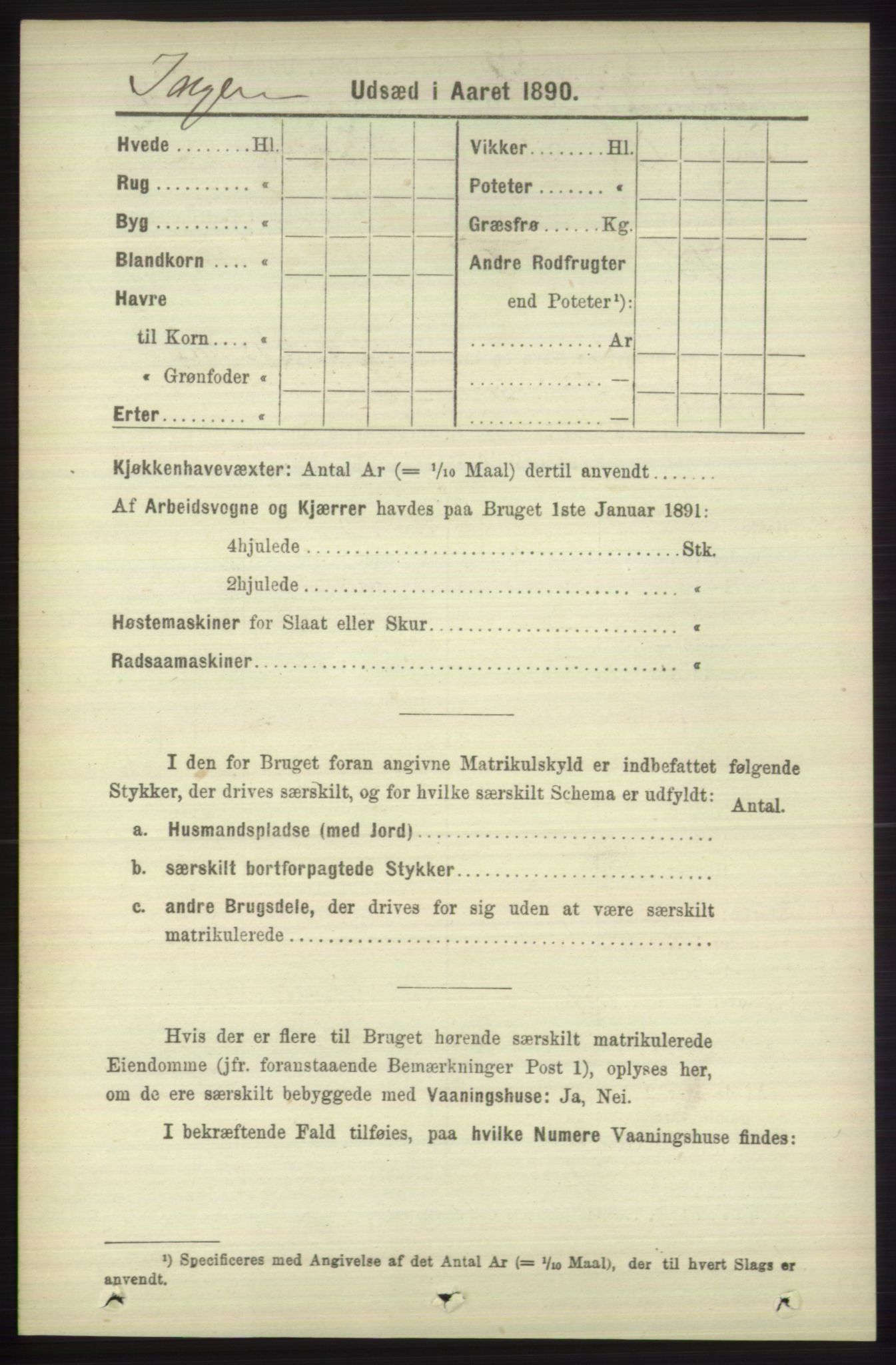 RA, 1891 census for 1218 Finnås, 1891, p. 6620