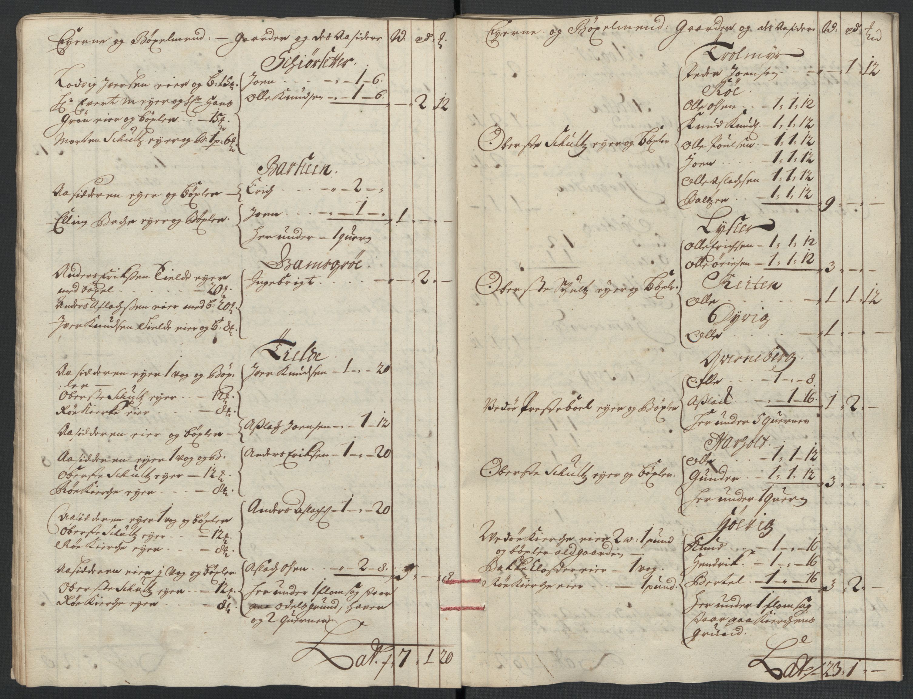 Rentekammeret inntil 1814, Reviderte regnskaper, Fogderegnskap, AV/RA-EA-4092/R55/L3655: Fogderegnskap Romsdal, 1701-1702, p. 195