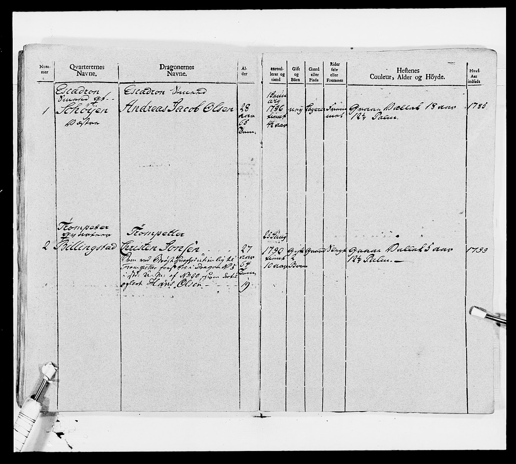 Generalitets- og kommissariatskollegiet, Det kongelige norske kommissariatskollegium, AV/RA-EA-5420/E/Eh/L0006: Akershusiske dragonregiment, 1796-1800, p. 456