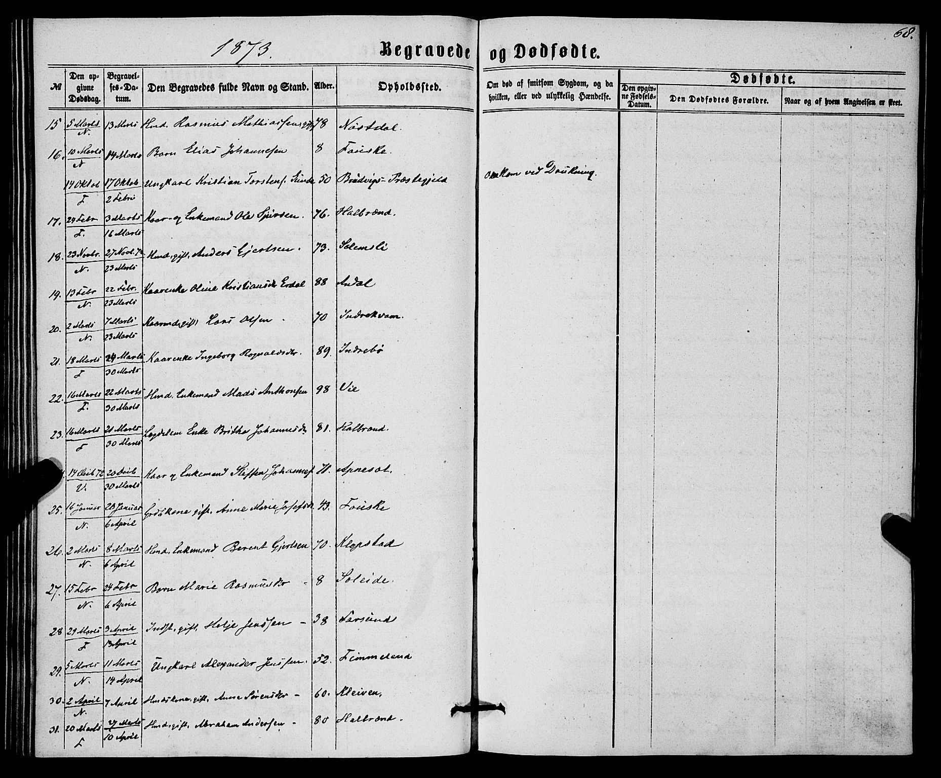 Førde sokneprestembete, SAB/A-79901/H/Haa/Haaa/L0010: Parish register (official) no. A 10, 1861-1876, p. 68