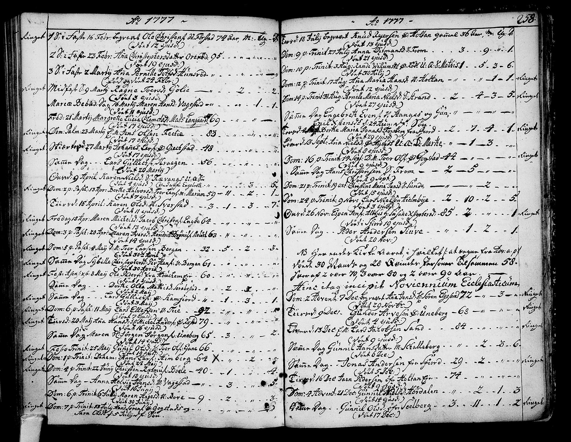 Sandar kirkebøker, SAKO/A-243/F/Fa/L0002: Parish register (official) no. 2, 1733-1788, p. 258