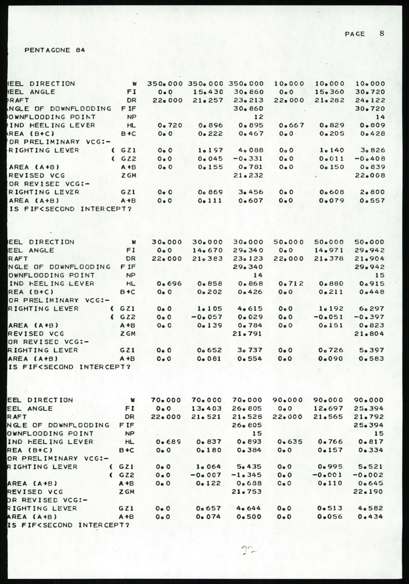 Justisdepartementet, Granskningskommisjonen ved Alexander Kielland-ulykken 27.3.1980, AV/RA-S-1165/D/L0007: B Stavanger Drilling A/S (Doku.liste + B1-B3 av av 4)/C Phillips Petroleum Company Norway (Doku.liste + C1-C12 av 12)/D Forex Neptune (Doku.liste + D1-D8 av 9), 1980-1981, p. 360