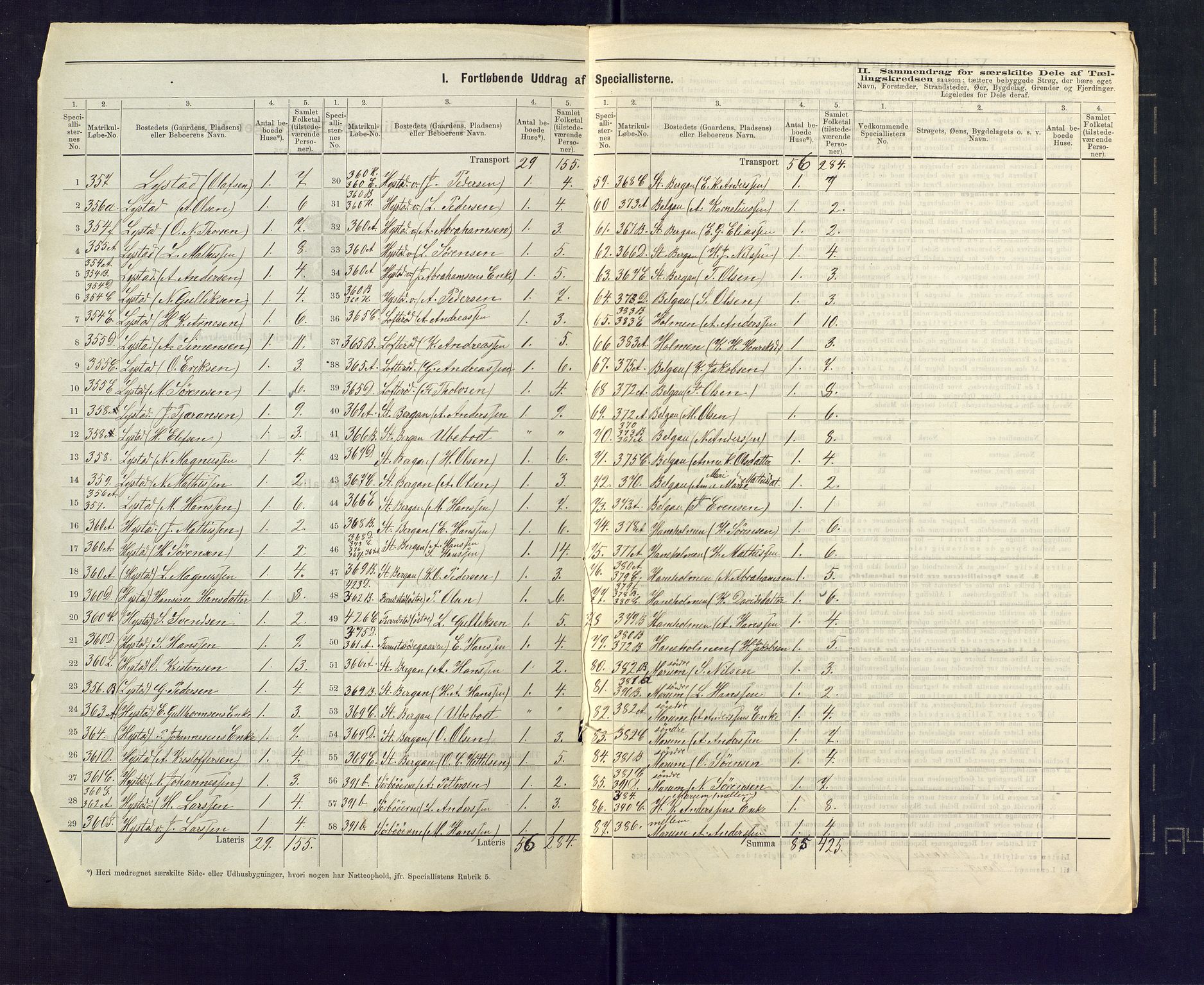 SAKO, 1875 census for 0724L Sandeherred/Sandeherred, 1875, p. 20