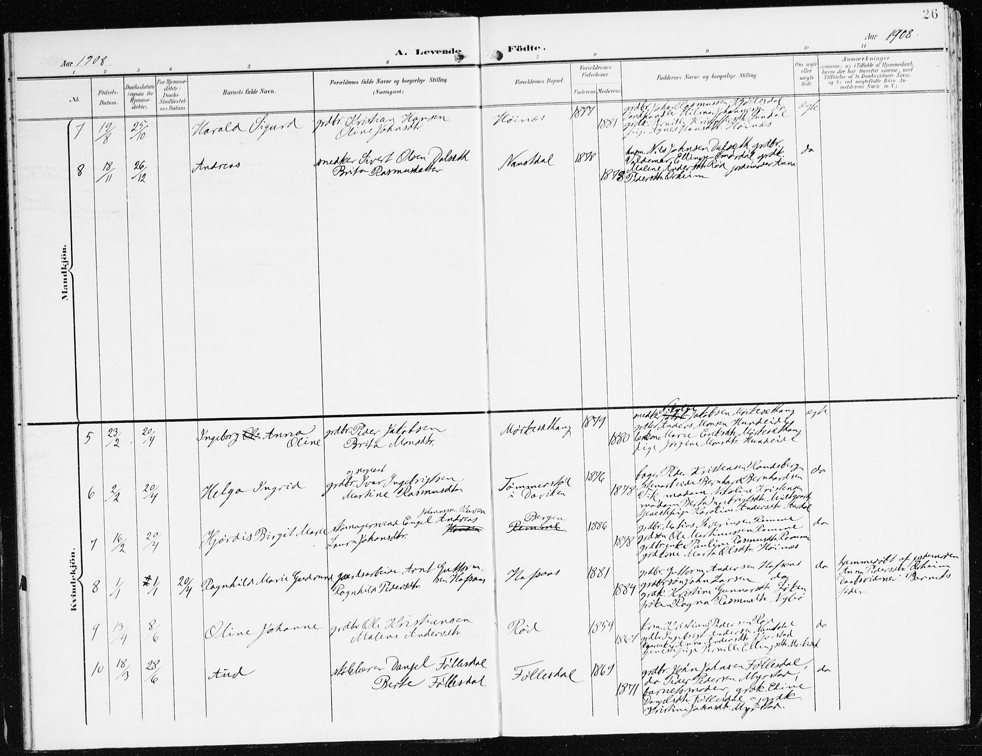 Eid sokneprestembete, AV/SAB-A-82301/H/Haa/Haac/L0002: Parish register (official) no. C 2, 1899-1927, p. 26